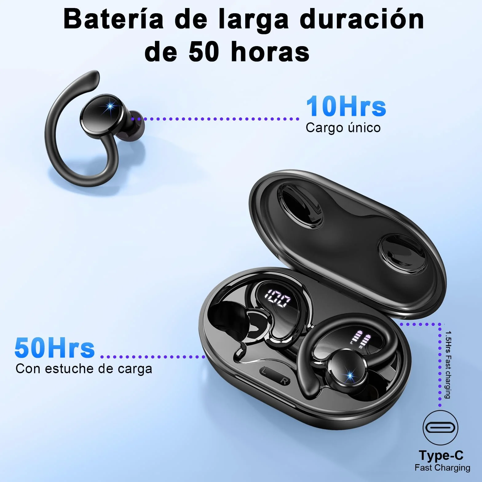 2026 Nueva Auriculares Inalambricos Deportivos, Auriculares Bluetooth 5.4 HiFi Estéreo con 4 HD Mic, 50H Cascos Inalambricos Bluetooth con Cancelacion Ruido ENC, Pantalla LED/IP7 Impermeable Cascos