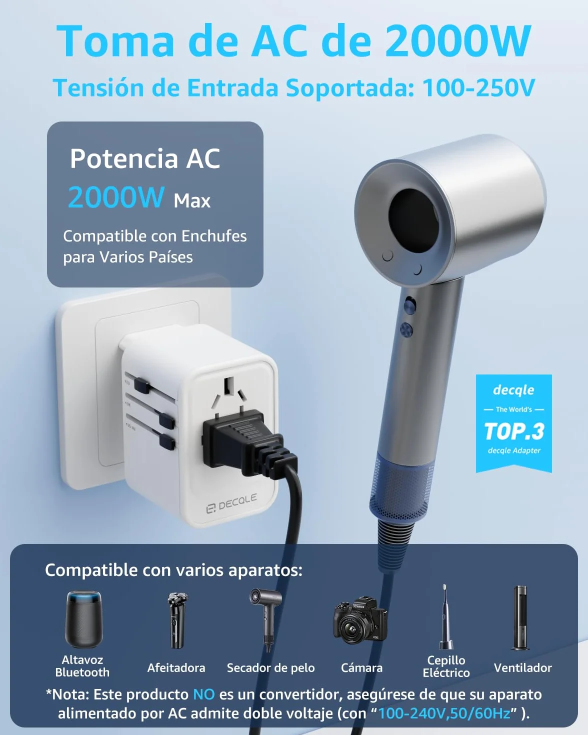 Adaptador Enchufe Universal de Viaje con 2 USB-C PD 20W y 1 USB-A para EU Reino Unido EE. UU. Canadá Australia 224 Países Blanco