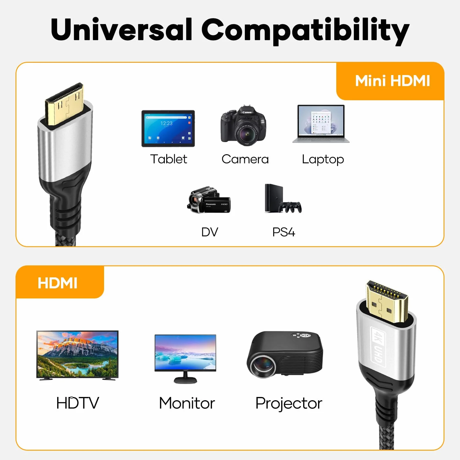 Cable Mini HDMI a HDMI 1M, 4K@60Hz Cable HDMI Mini,Cable HDMI a Mini HDMI Soporta UHD 3D HDR ARC,Compatible con Raspberry Pi Zero Canon Nikon Cámaras Tableta Proyector