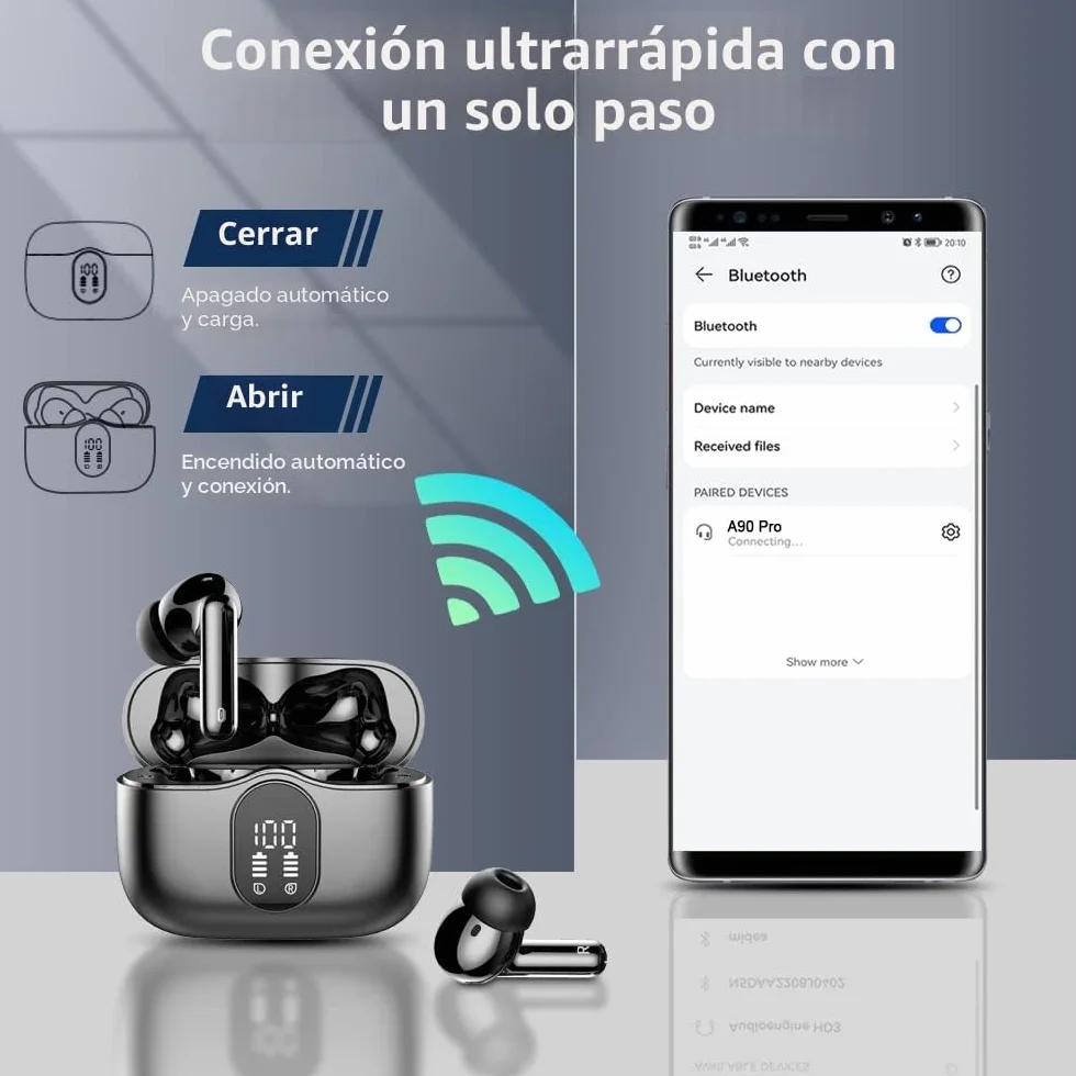 Btootos Auriculares Inalámbricos, Bluetooth 5.3 con HD Micrófono HiFi Estéreo Pantalla LED, Reducción de Ruido, 13 mm Controlador dinámico, IP7 Impermeable 36H Cascos Inalambricos