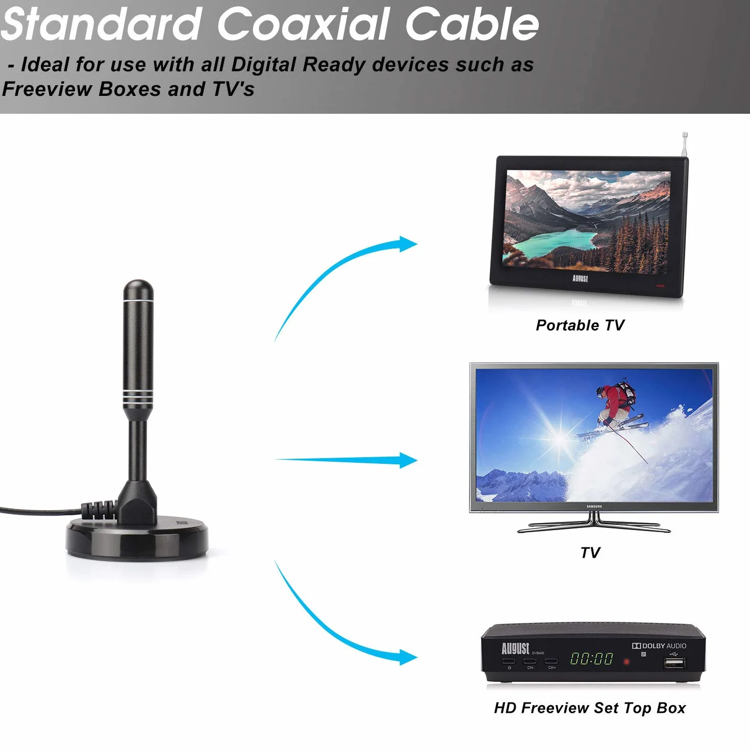 Antena TV Interior AUGUST DTA240 TDT HD España DVB-T DVB-T2 UHF VHF Alta Ganancia Magnética Portátil 2m Cable Negra