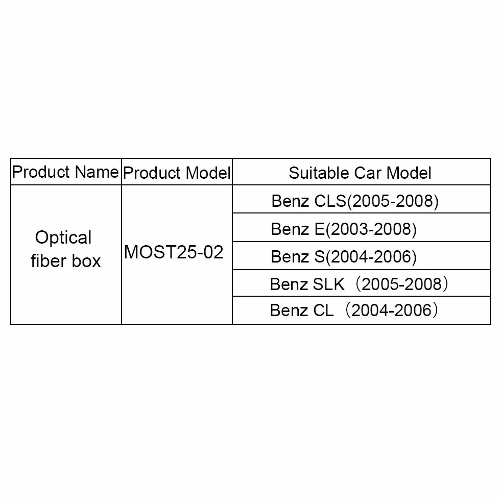 Decodificador de Fibra óptica de la Unidad Principal para Mercedes-Benz CL/CLS/E/S/SL/SLK