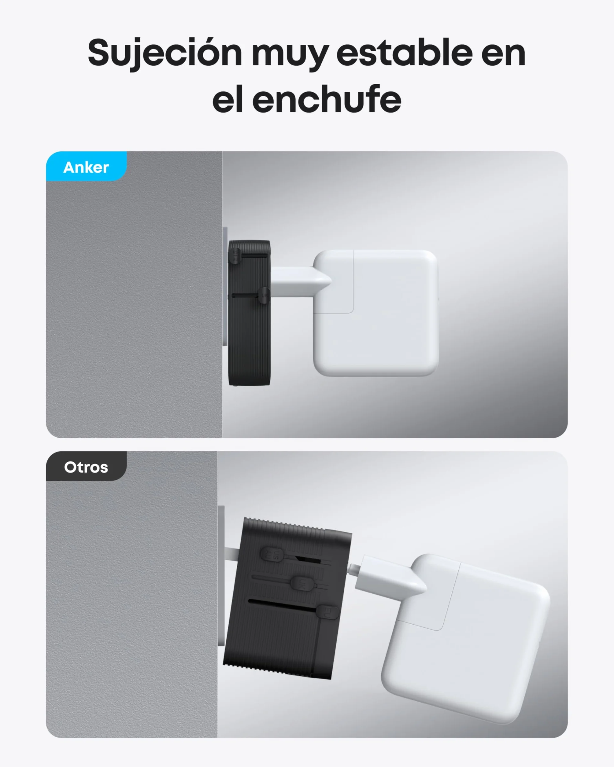 Anker Nano Adaptador Enchufe Universal de Viaje, 5 Puertos USB con 1 Puerto CA, 2 USBA y 2 USBC, Control de Temperatura