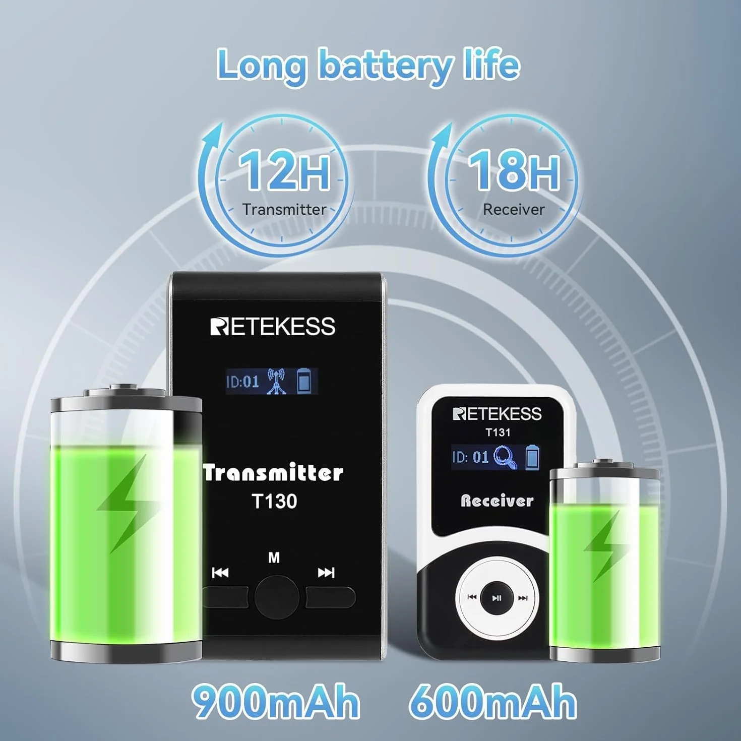 Retekess T130-T131 Tour Guide System, Portátil Sistema Inalámbrico de Guía Turística, PLL Tecnología, 12H en Espera, Equipo de Traducción de la Iglesia para Visitas a Fábricas, Viajes, Universidad