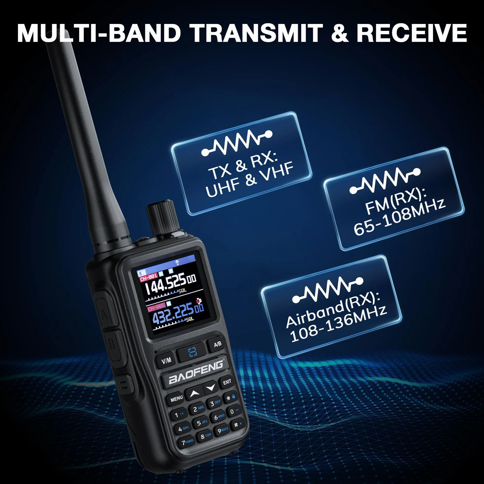 Baofeng GT-5R Mini Radio portátil de 5W de Doble Banda, Walkie Talkie UHF VHF Compacto con programación vía App BT, 999 Canales, Doble PTT, Carga USB-C, Receptor Airband/FM, Linterna, Pack de 2