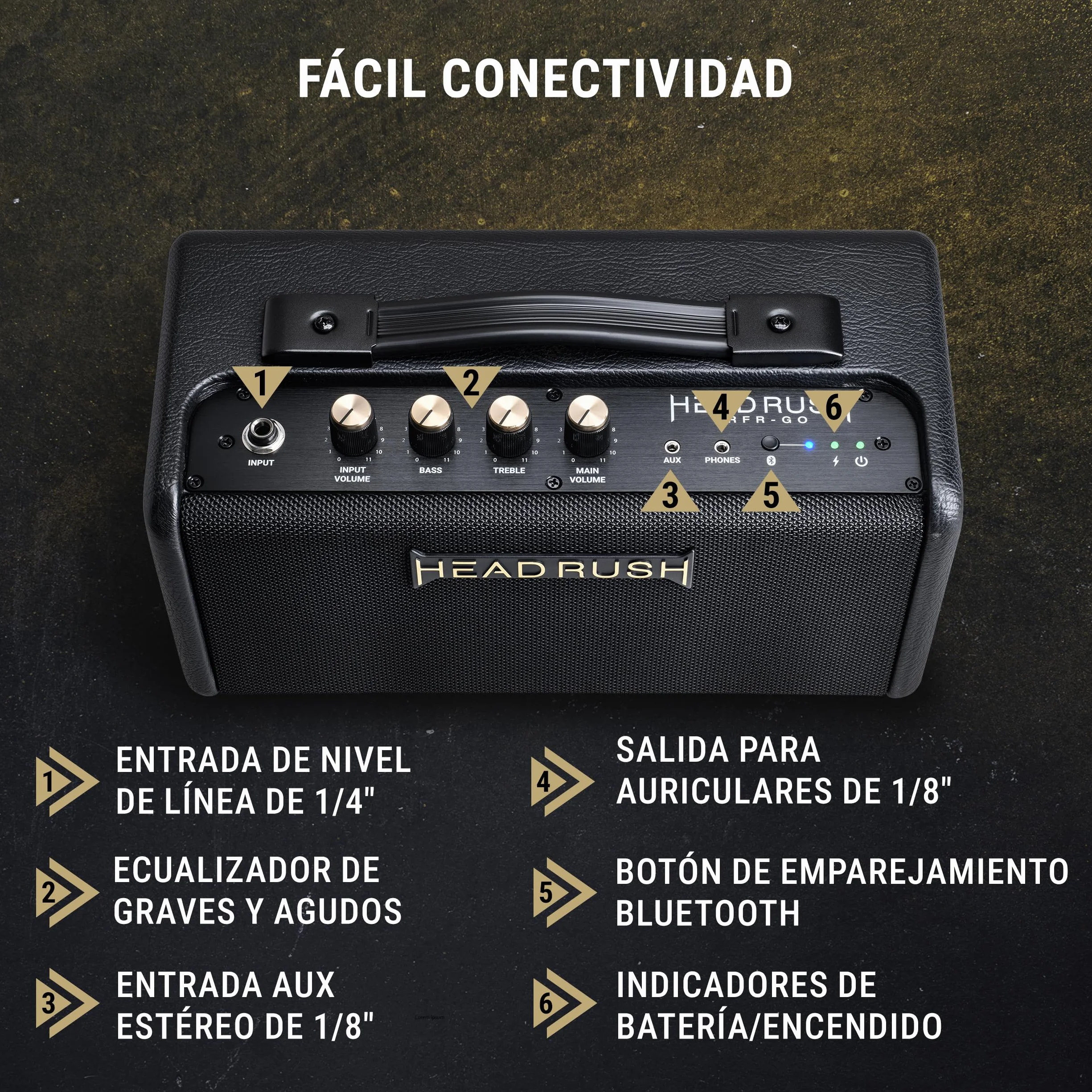 HeadRush FRFR-GO - Amplificador 30W para Guitarra Electrica y Bajo con Altavoces duales 3", Bluetooth y Batería Recargable, para Pedales de Modelado