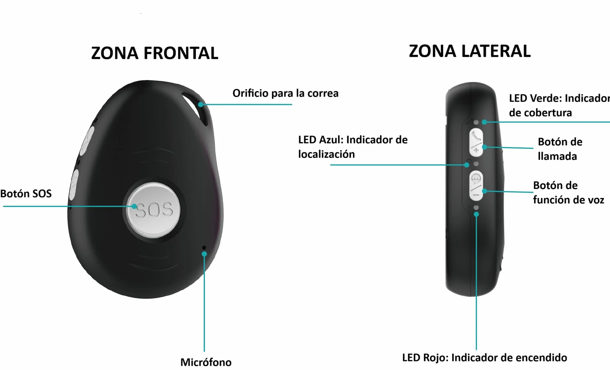 Localizador GPS Personas Mayores 4G Botón SOS Emergencia Detector de Caída Teléfono APP Español Colgante 72h Batería Family Care ELE2