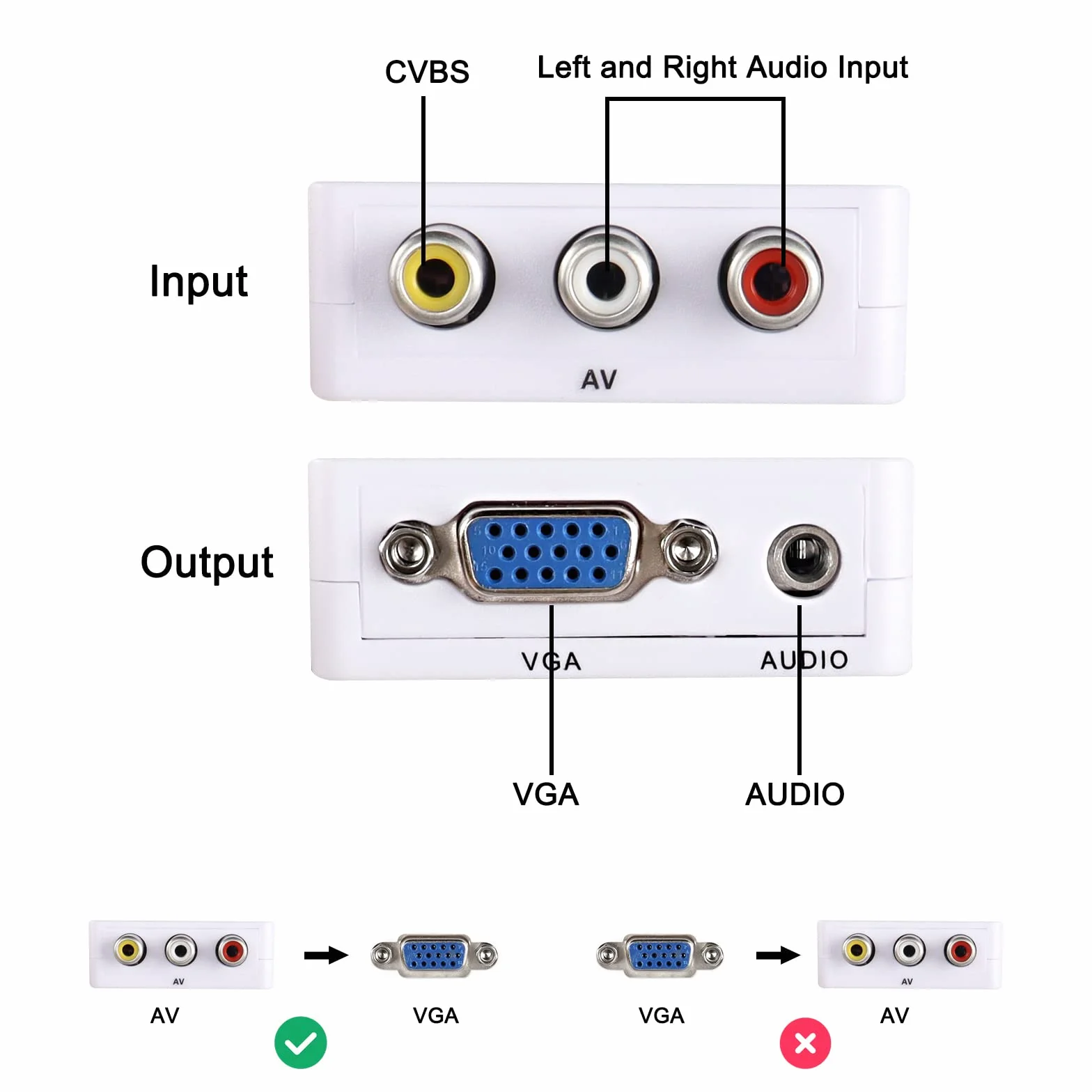 XMSJSIY Convertidor AV a VGA la Caja de adaptadores de convertidor Compuesto con Cable de alimentación USB HD 1080p convertidor de Audio y Video PC a TV Set Top Box
