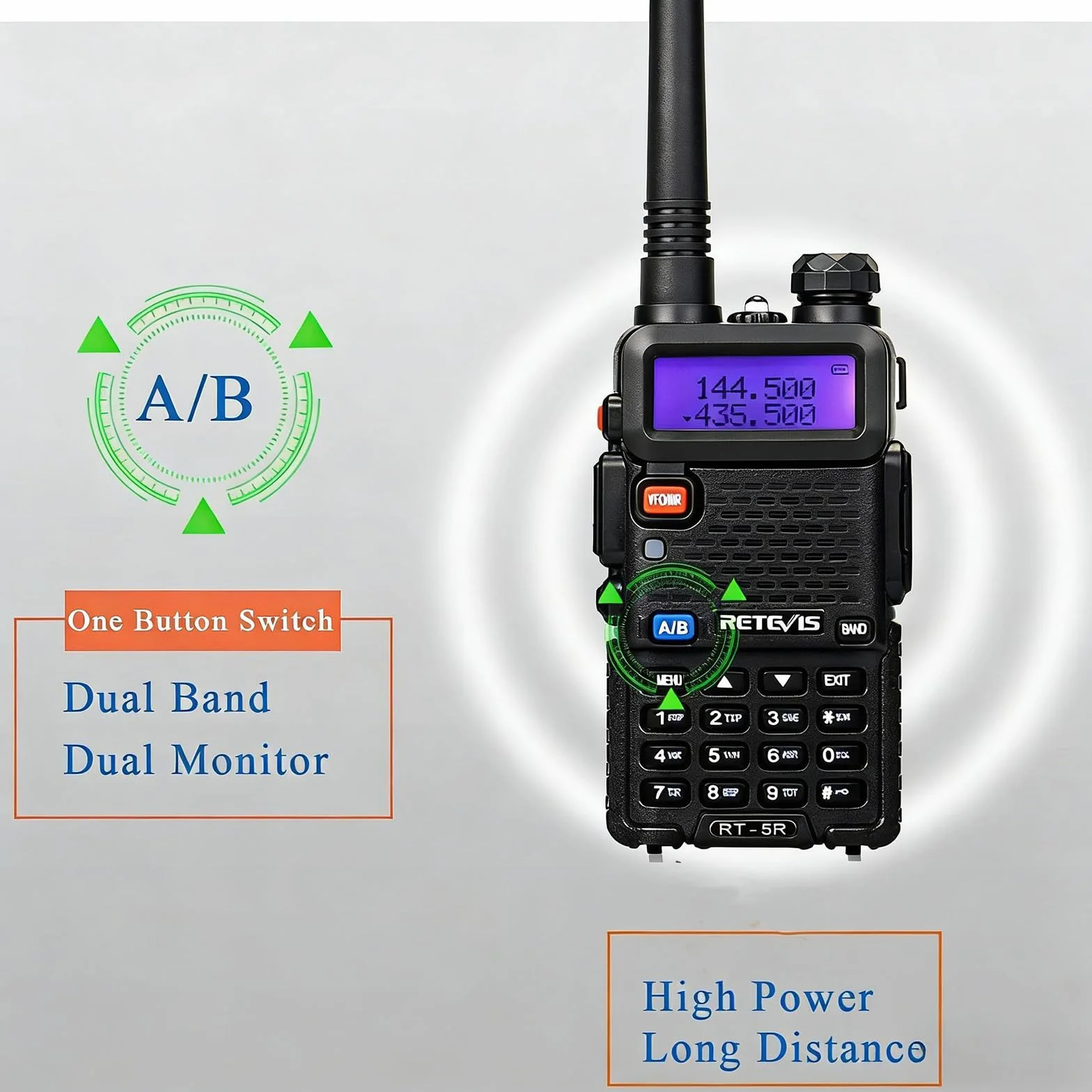 Retevis RT5R Walkie Talkie Profesional, Largo Alcance Walkie Talkie Doble Banda con Cargador de USB, 128 Canales Radio VOX FM Walkies Portátil de Mano para Almacén (RT5R (2 Piezas))