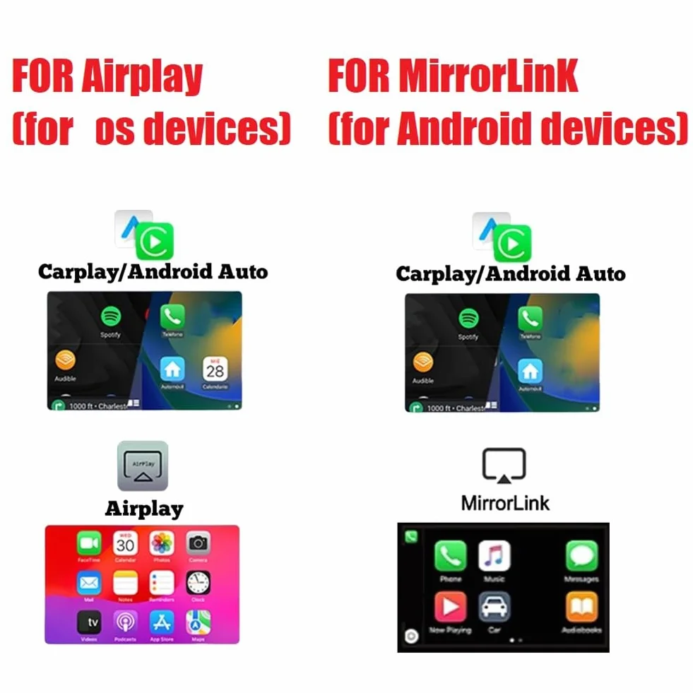 AI Smart Box 4 en 1 Adaptador inalámbrico CarPlay USB Dongle Airplay/Mirror Link/Android Auto/Carplay Car Intelligent System B