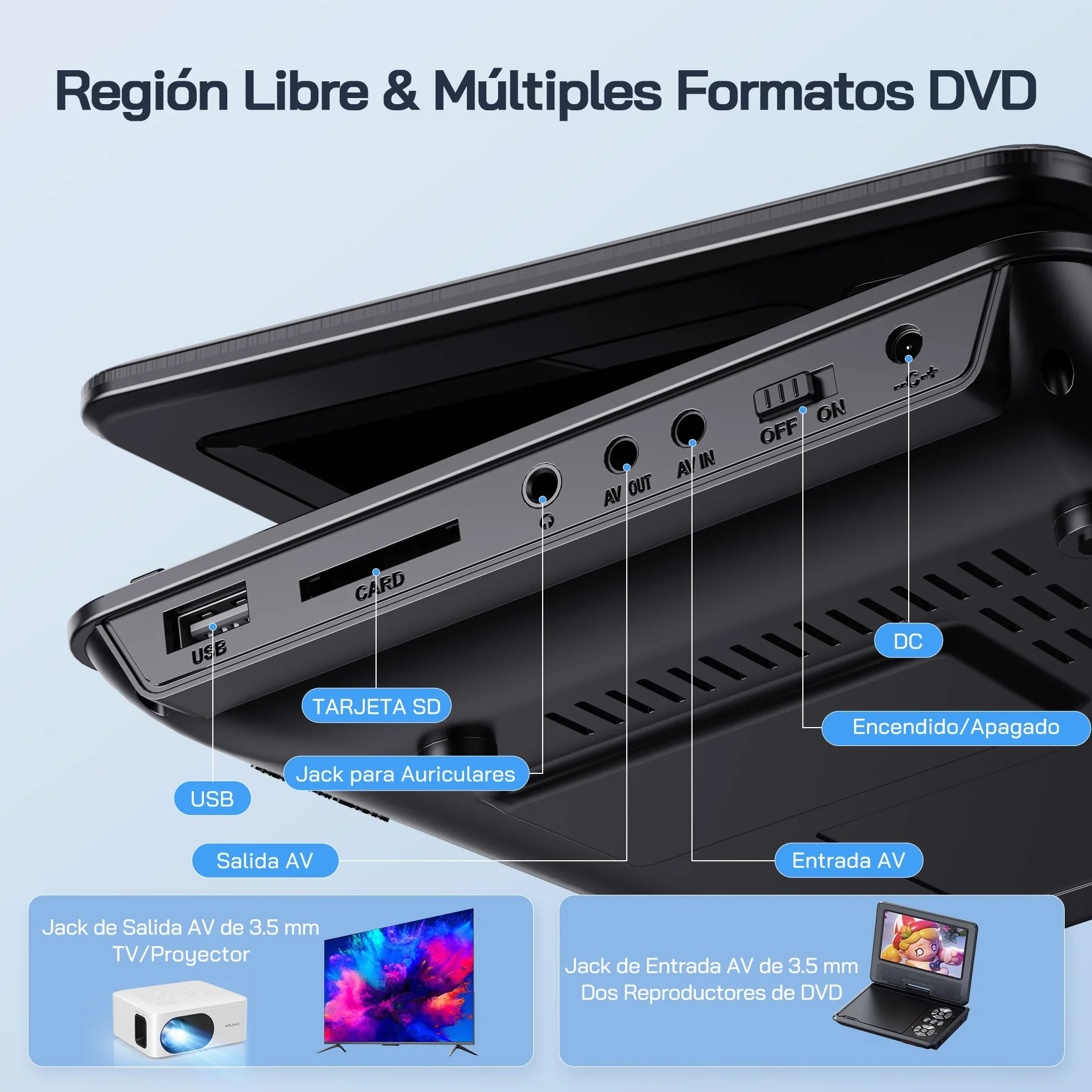 WOLFANG Reproductor de DVD Portátil 9,5 Pulgadas para Coche Pantalla HD Giratoria 7,5 Pulgadas Altavoces Estéreo 6h Autonomía