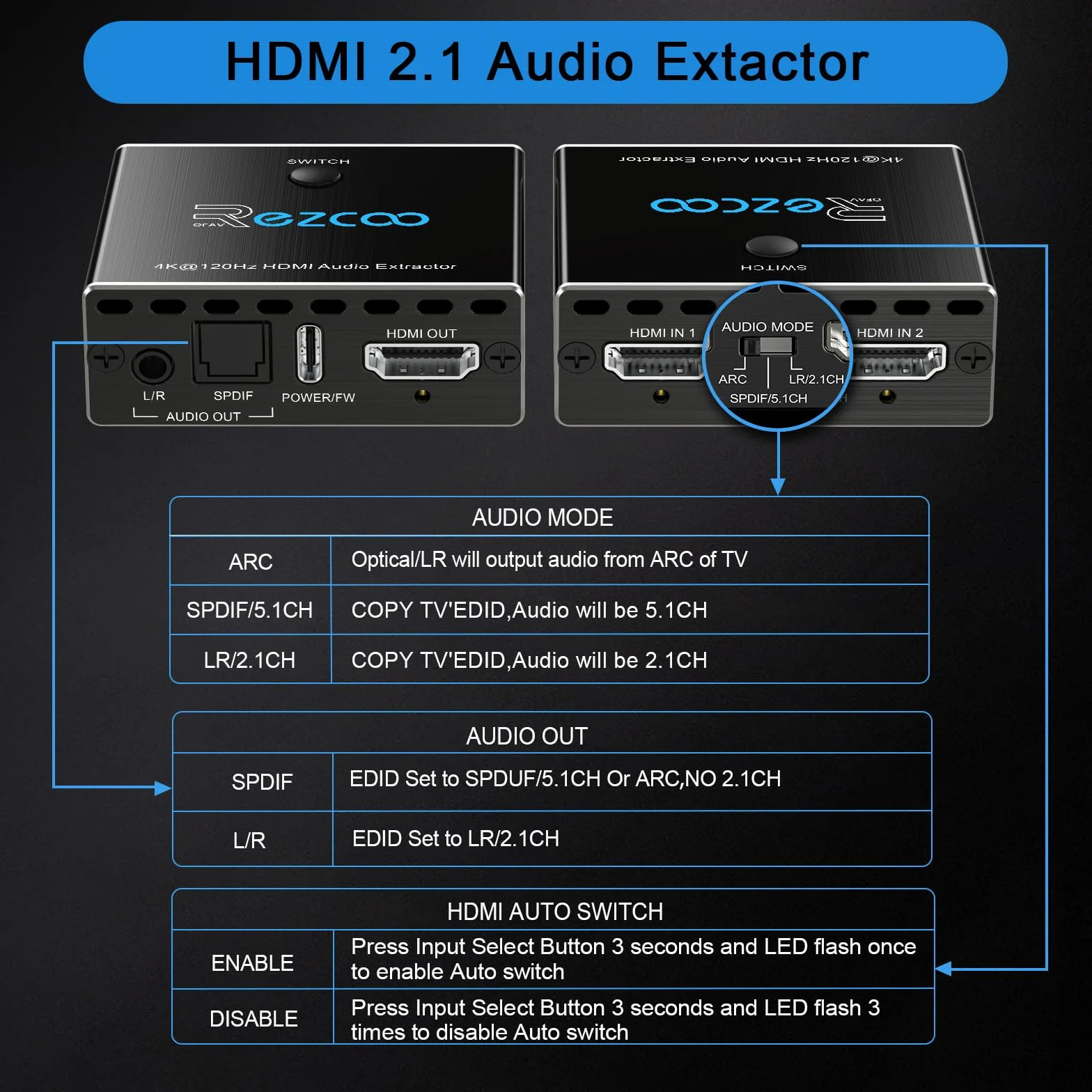 Extractor de audio HDMI 2.1 4K 120Hz VRR ALLM, conmutador ARC 2 entradas 1 salida, convertidor HDMI a SPDIF óptico 7.1/5.1CH