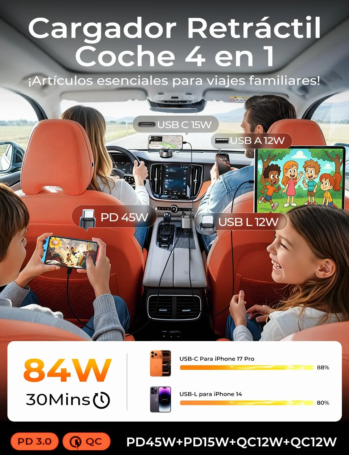 LISEN 84W Cargador Coche Carga Rápida Retráctil USB-C PD45W 12/24V para iPhone 17 13 Xiaomi iPad Tablet Kindle