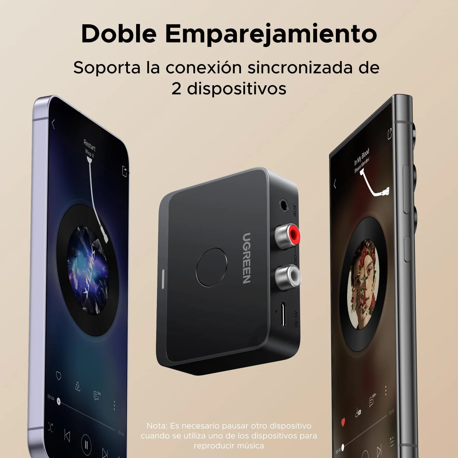 UGREEN Receptor Bluetooth 6.0 LDAC/SBC/AAC Audio USB-C Adaptador 2RCA 3.5 mm HiFi Baja Latencia Inalámbrico Compatible con Teléfono Tablet Altavoz Amplificador