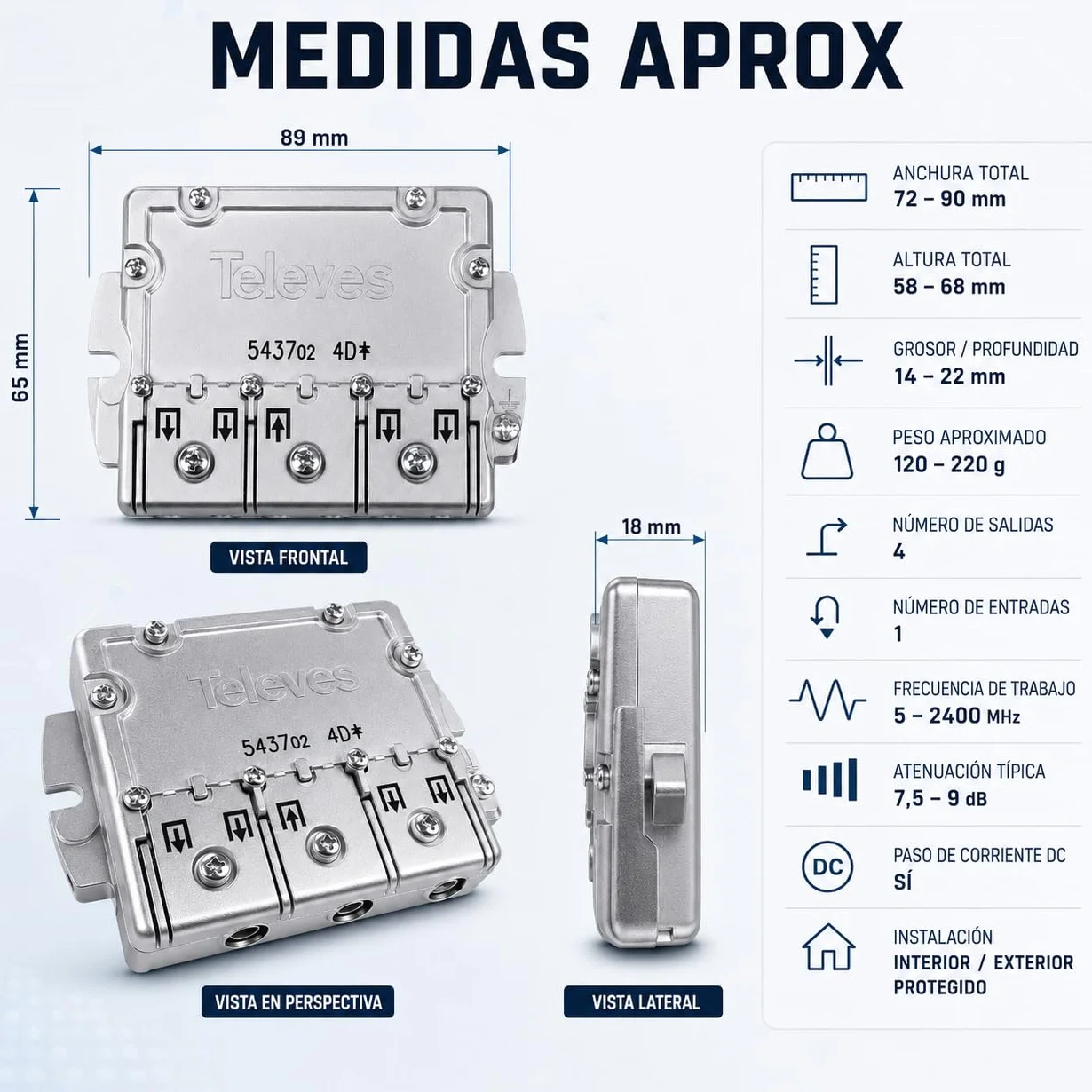 Repartidor coaxial Splitter 4 salidas 5-2400MHz easyF CABLEPELADO