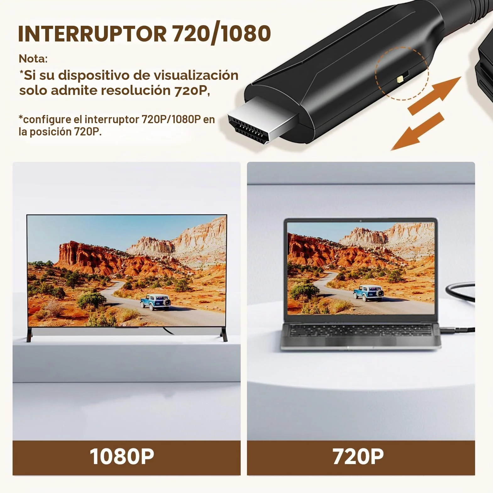 Cable Adaptador SCART a HDMI, Convertidor Euroconector a HDMI Todo en uno Cable Euroconector a Hdmi HD 720/1080P Convertidor Audio/Video con SCART Cable para HDTV STB VHS Xbox PS3 Sky DVD Blu-ray