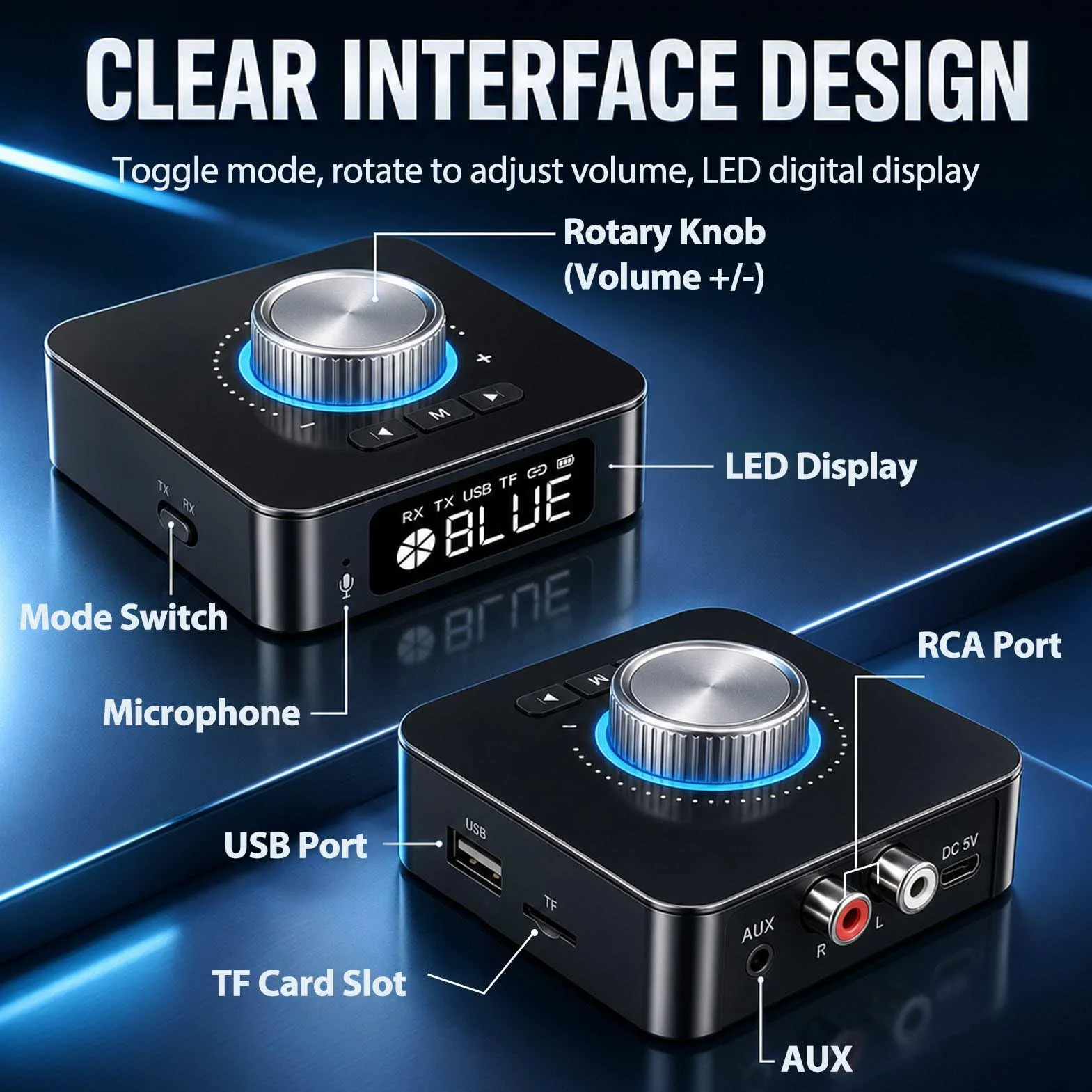 Receptor Bluetooth 6.0 HiFi, Emisor Receptor Audio con Pantalla LED, 2RCA y AUX 3.5mm, Lectura USB/TF, Manos Libres, Mando a Distancia para Equipo de Música, Coche, TV, Altavoces y Amplificador, PC
