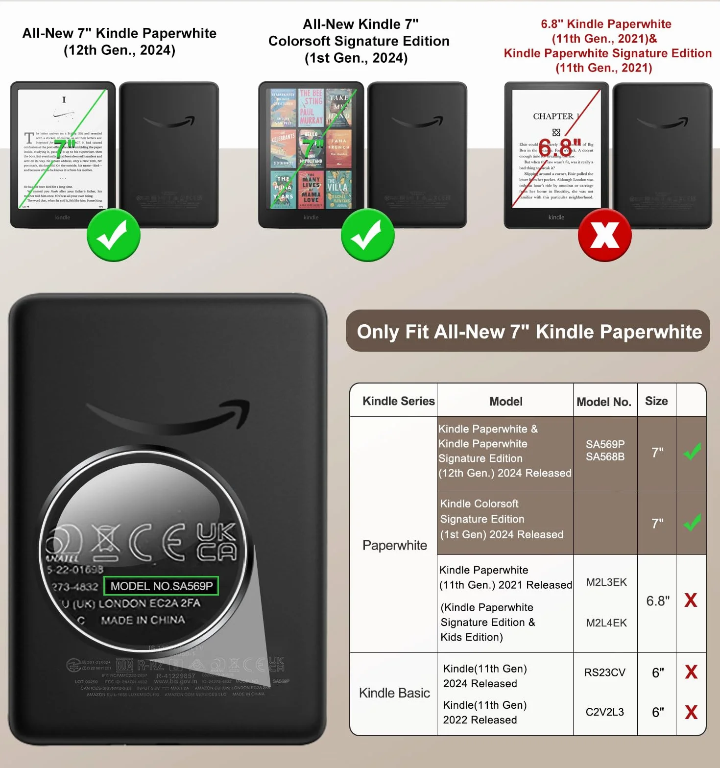 MoKo Funda para 7" Kindle Paperwhite(12ª Generación-2024) y Kindle Colorsoft Signature Edition 2024, Funda Ligera con Correa Auto Wake/Sleep para Kindle Paperwhite 2024, Denim Negro