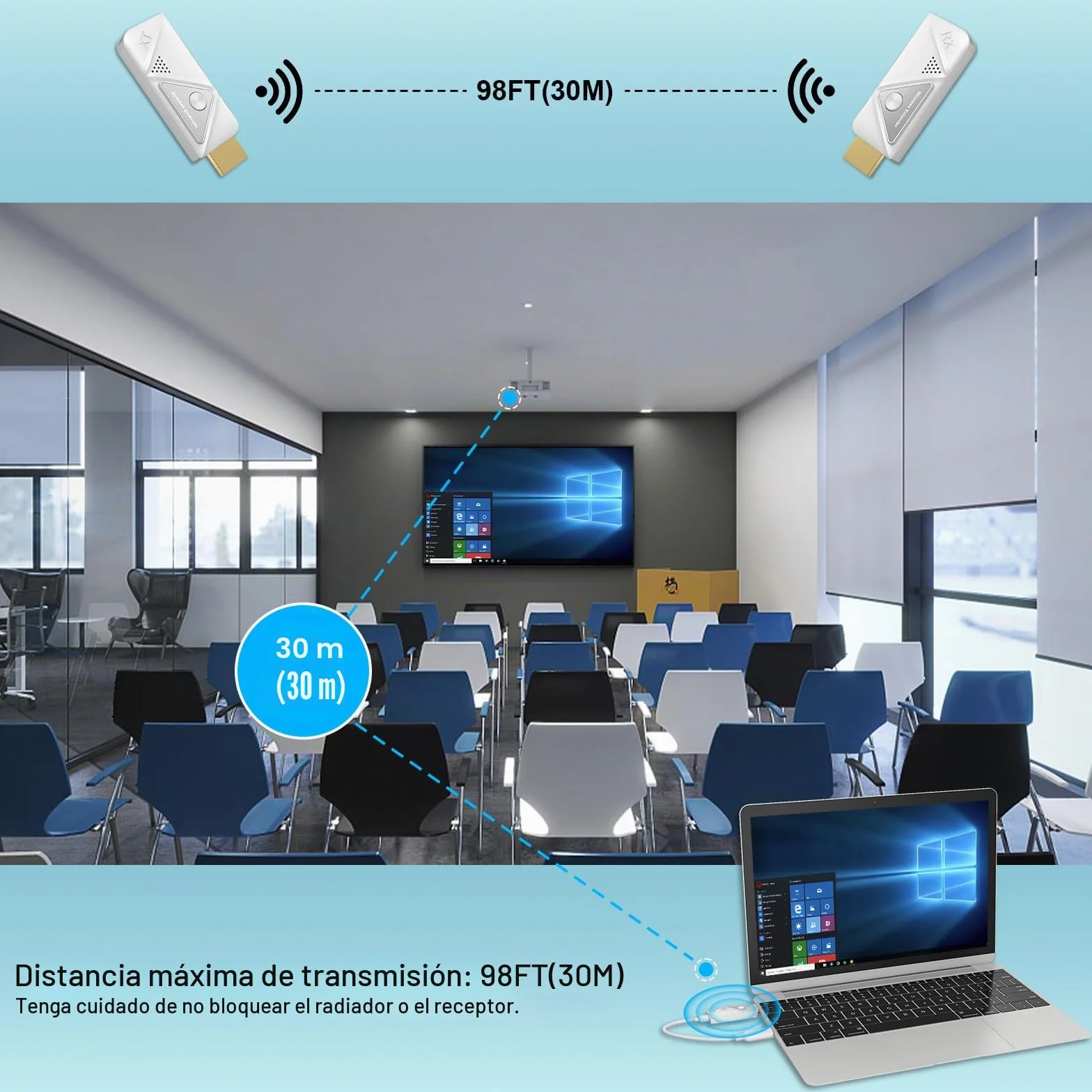 HDMI Inalámbrico Transmisor y Receptor, Wireless 2,4G/5G para PC/Portátil a Monitor/TV/Proyector, Plug & Play