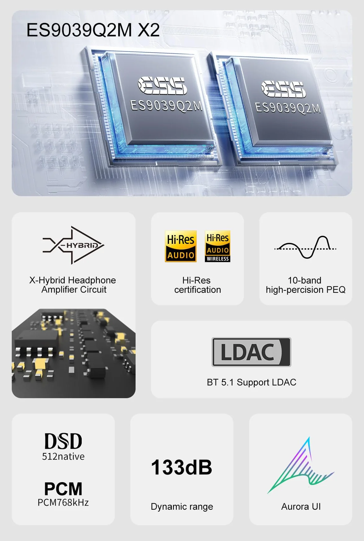 Topping DX5 II - Amplificador DAC y amplificador de auriculares, doble ES9039Q2M DSD512 PCM768 kHz
