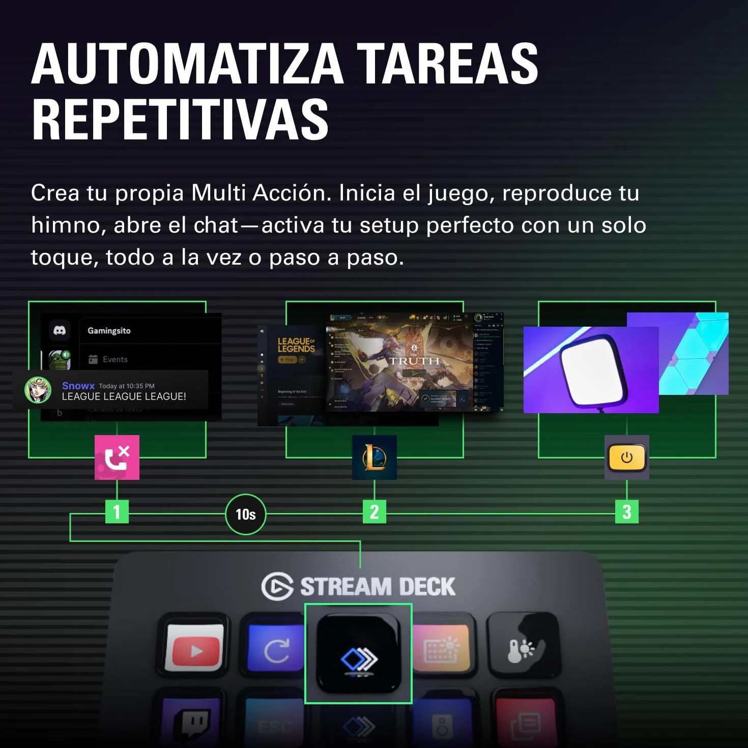 Elgato Stream Deck MK.2 Controlador de estudio 15 teclas macro OBS Twitch YouTube Mac PC