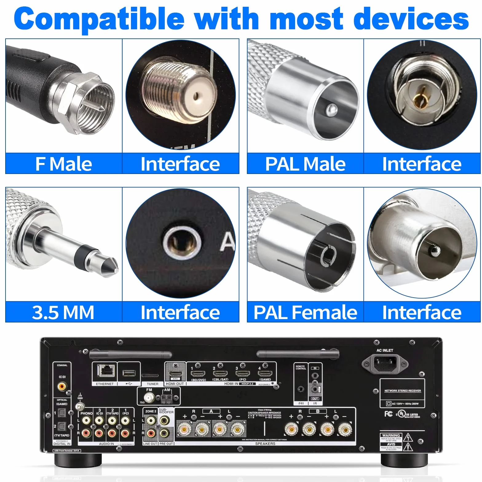 Bingfu Antena Dab FM Radio Telescópica Digital para Interiores Base Magnética Cable 3M para 75 Ohm Hogar AV Audio Video Receptor