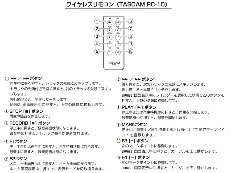 Tascam SS-R250N - Grabador SD