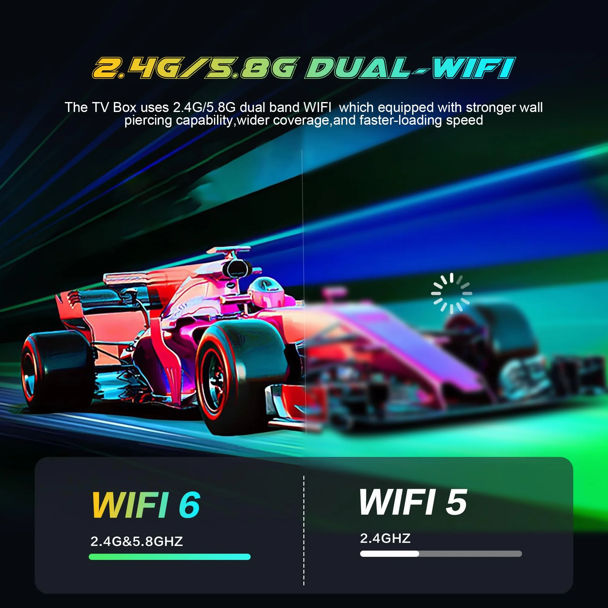Android 14 TV Box 8K Ultra HD 2GB RAM 16GB ROM RK3518 Quad Core A53 Mali 450 MP2 WiFi 6 BT 5.4