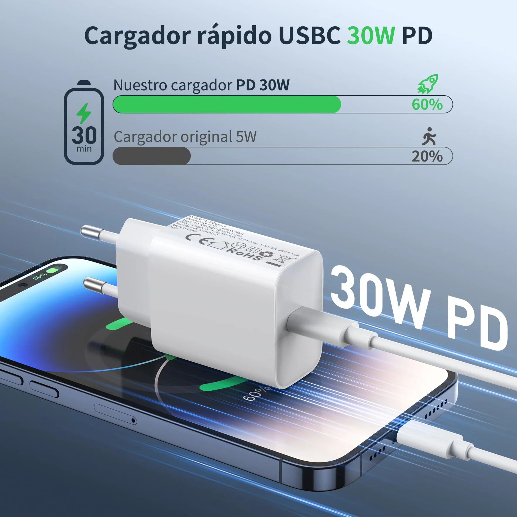 Cargador Carga Rápida USB C 30W para iPhone 14/13/12/11/SE/X/XS/XR/8/7, iPad, AirPods, Cable 2M