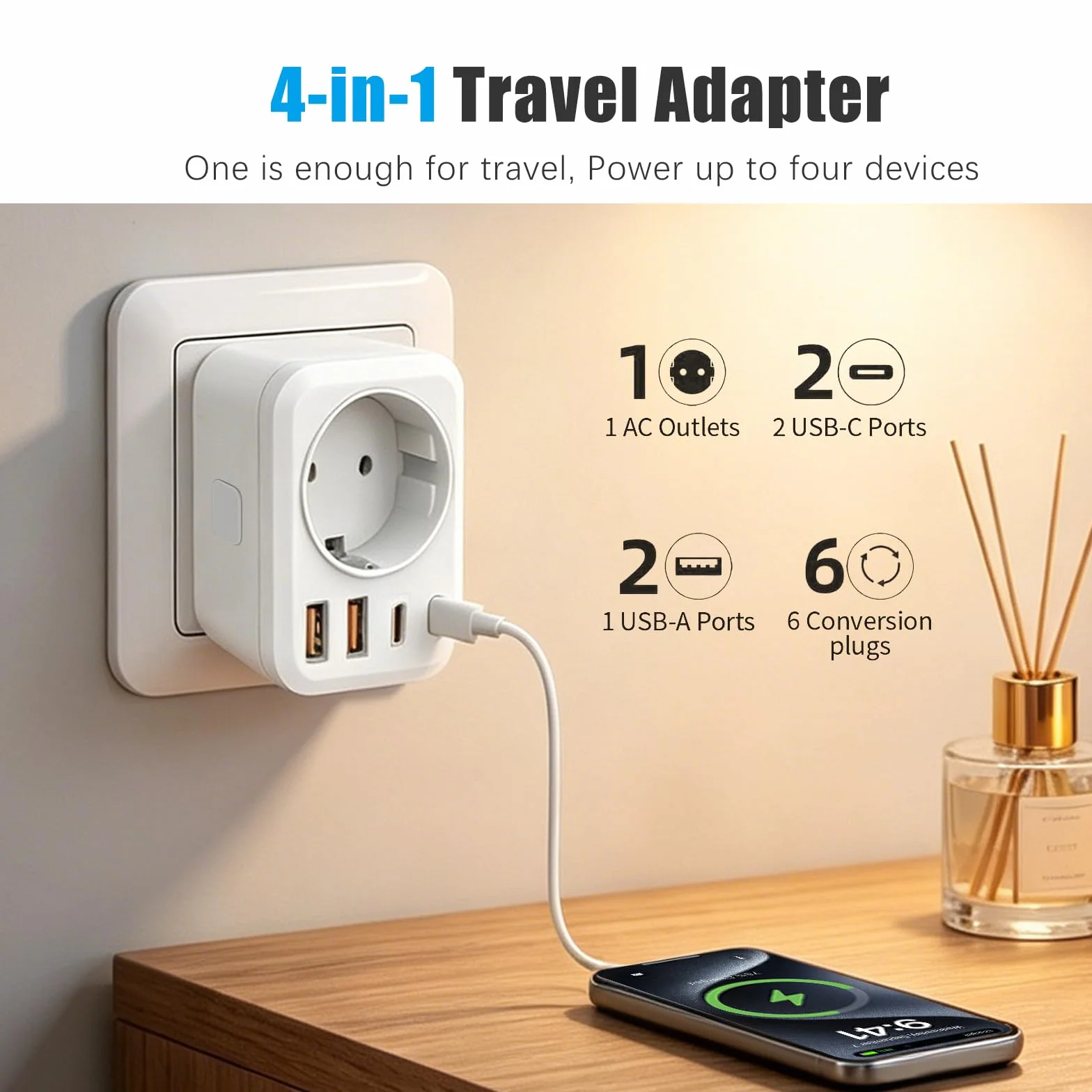 Adaptador de Viaje Universal, 2500W 4 USB (2 USB-C+2 USB-A) con 6 Enchufes Intercambiables A/C/G/I/D/M, para USA, Japón, Reino Unido,Europa,Australia,China,Japón,Sudáfrica