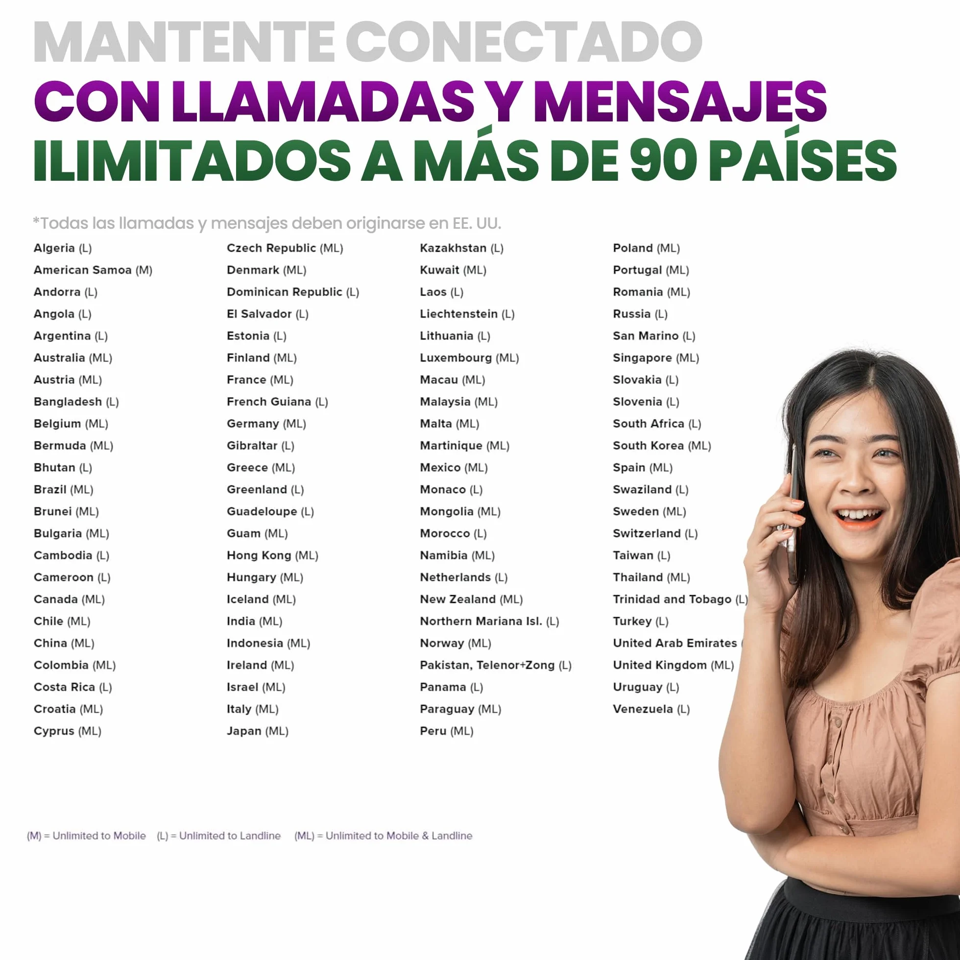 Tarjeta SIM Prepago Física Colt Wireless de 30 Días Desde EE. UU. con 15GB de Datos 4G LTE/5G Ilimitados, Llamadas y SMS a más de 90 Países, Plan Prepago con Hotspot Móvil, Activación Fácil