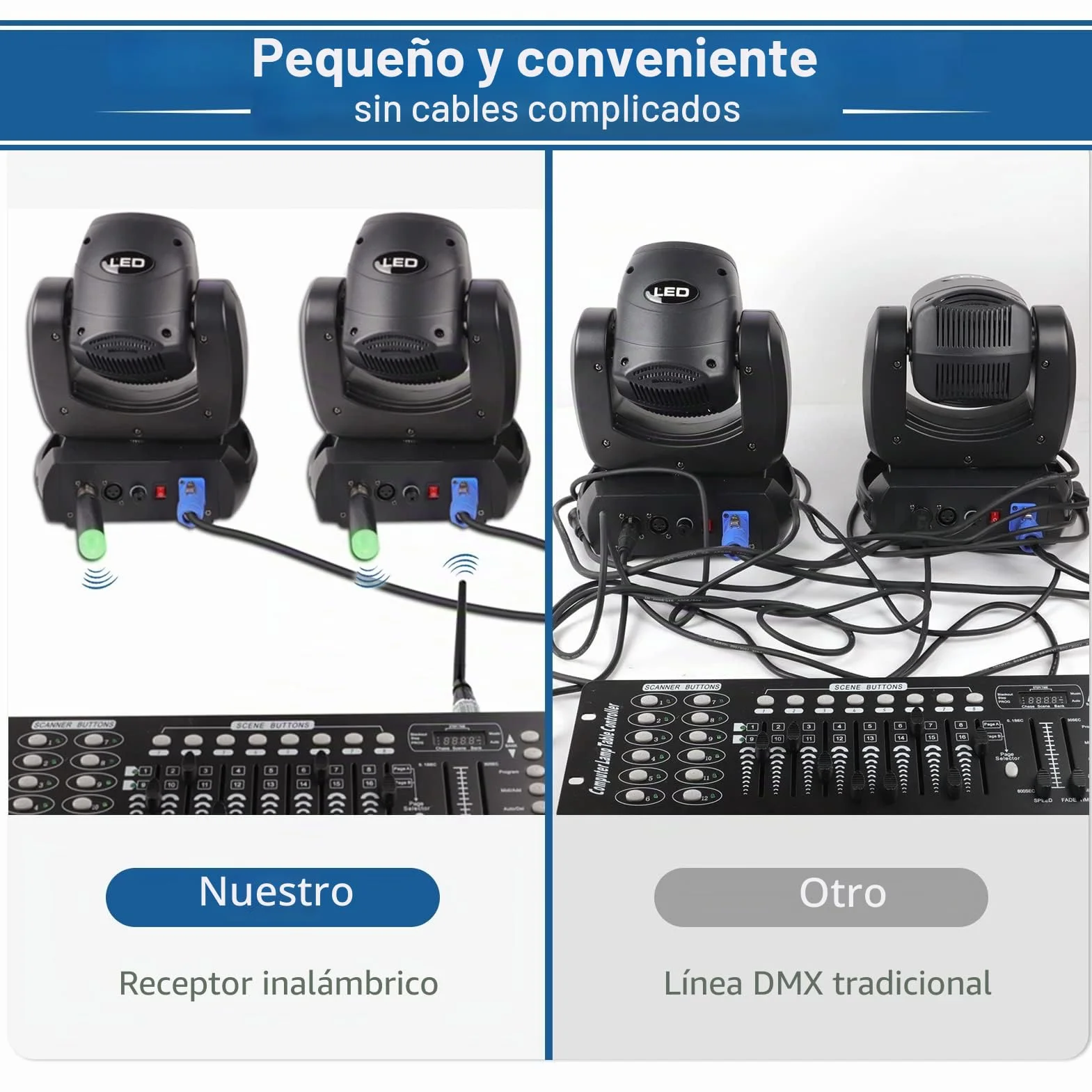 Pack de 1 transmisor inalámbrico DMX512 y 3 unidades recargables DMX512 receptor inalámbrico 2.4G ISM DMX controlador macho y hembra para la iluminación de escenario LED