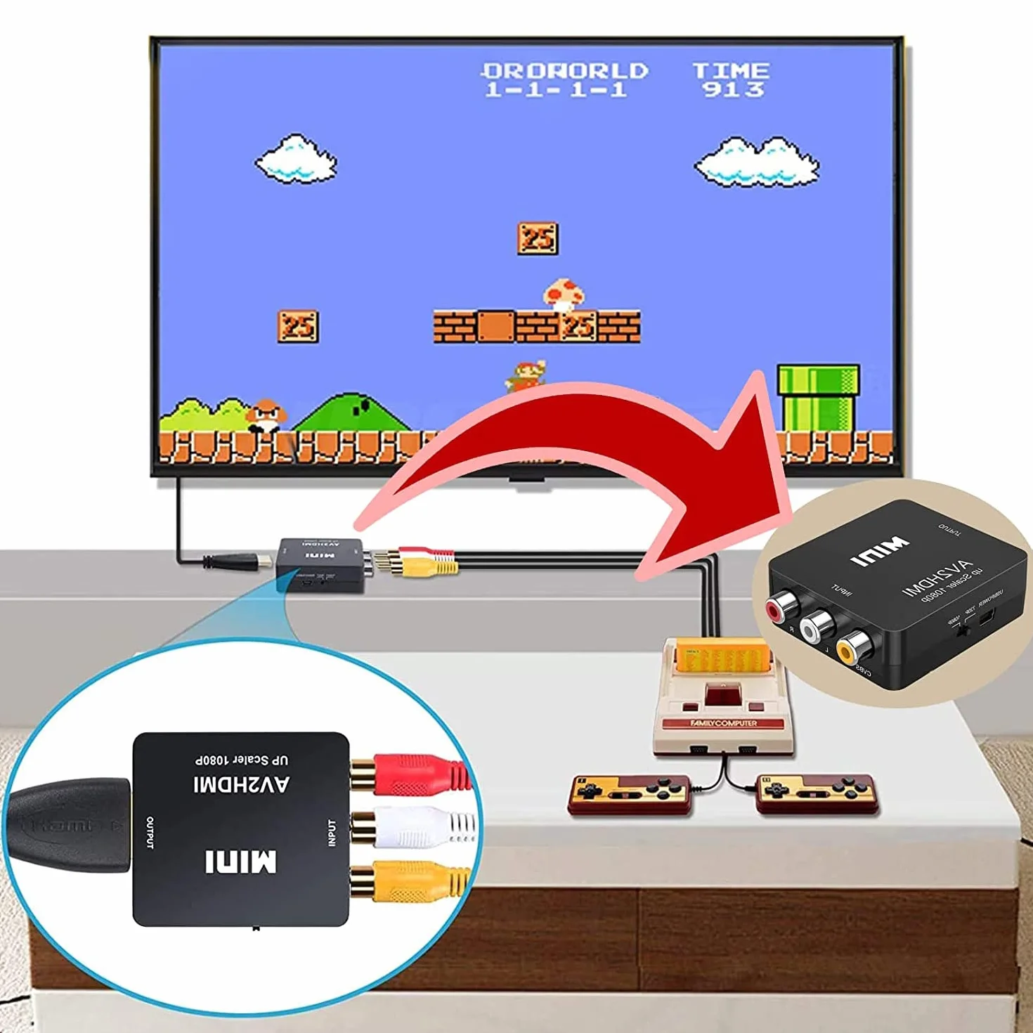 Aweskmod Adaptador Euroconector, RCA A HDMI, para TV, Soporte 1080P con Cable de Alimentación USB para Wii PS2 Gamecube VHS Camara Laptop DVD Proyector