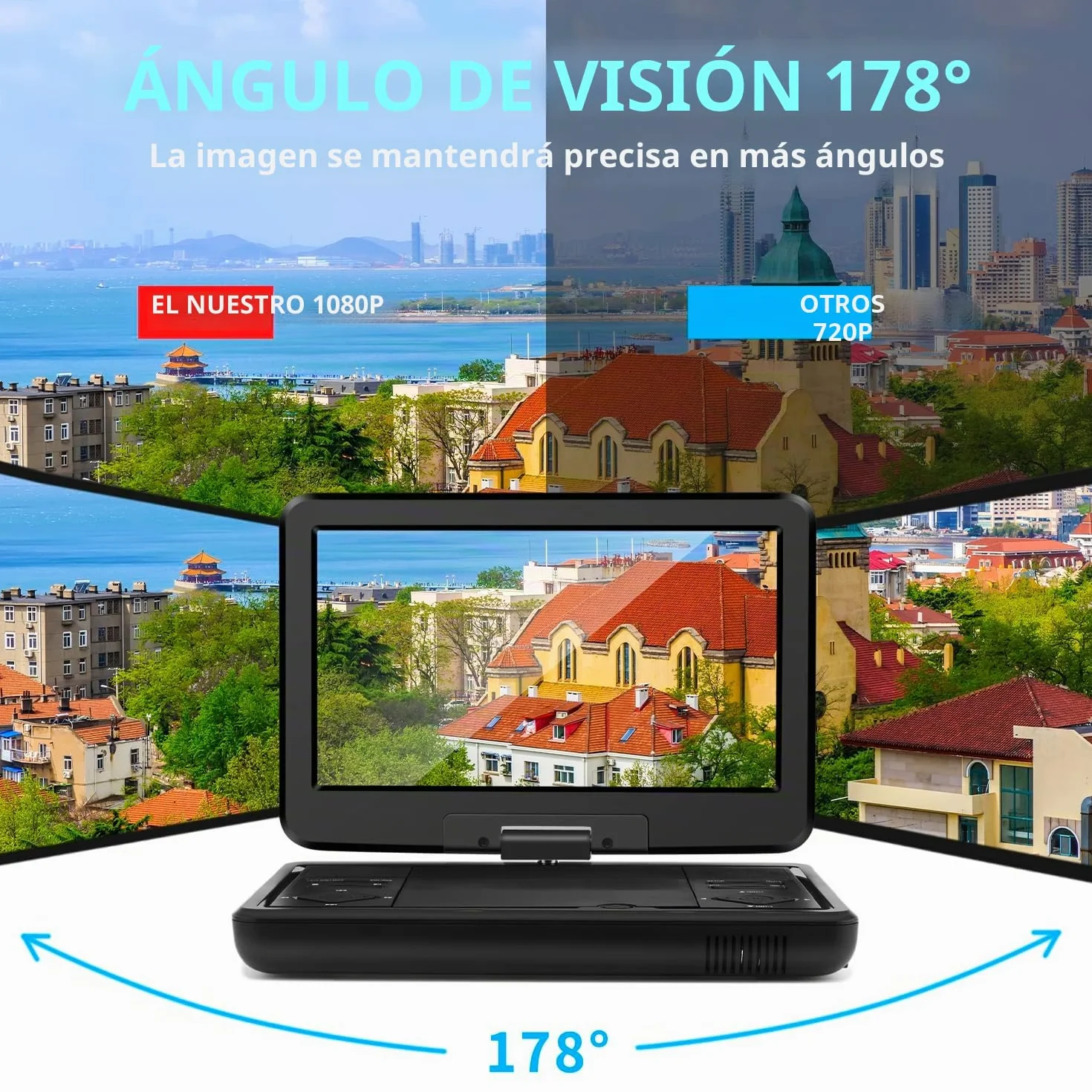 KCR Reproductor de DVD portátil 10.1" con TV DVB-T2 integrada, Pantalla LED giratoria, USB/HDMI/AV, batería recargable