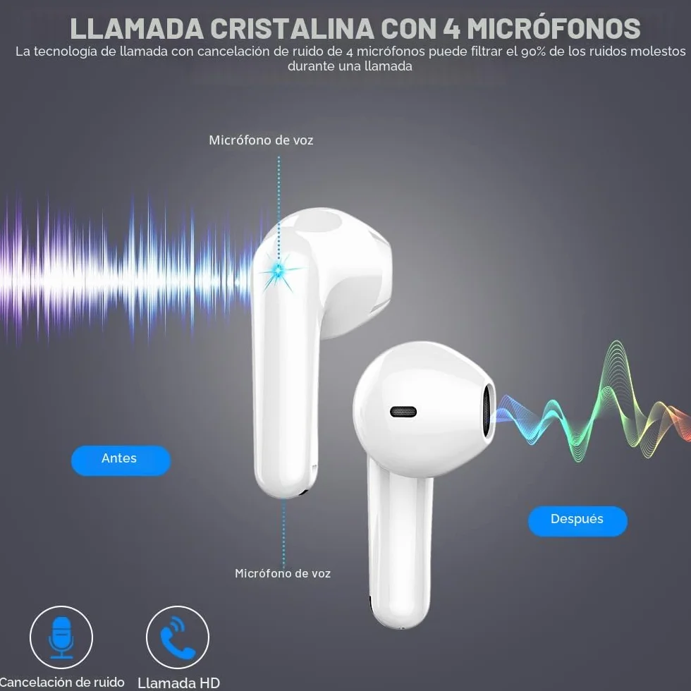 Auriculares Inalambricos, Auriculares Bluetooth 5.4 HiFi Estéreo, 50H Cascos Inalambricos Bluetooth con 4 HD Mic,New Audifonos Inalambricos Cancelacion de Ruido ENC/Pantalla LED/IP7 Impermeable/USB-C