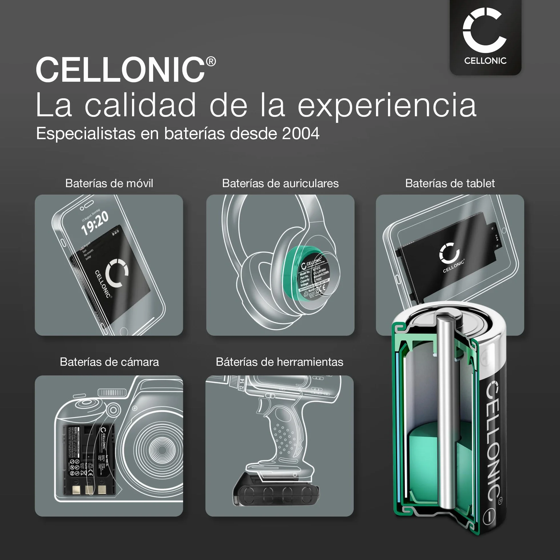 CELLONIC 4X Batería para Teléfono inalámbrico Compatible con Siemens Gigaset CL660HX, E290, A415 - (1000mAh, 1.2V)