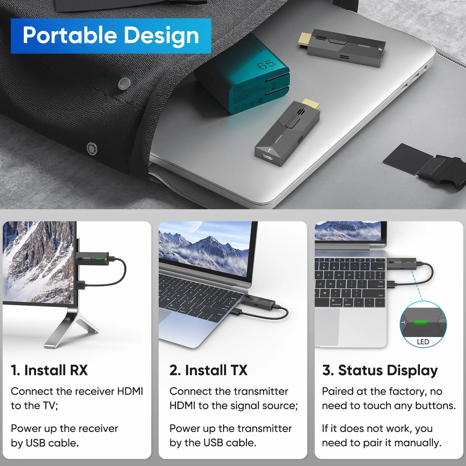 HDMI Inalámbrico, Transmisor y Receptor Inalámbrico con Decodificación 4K, HDMI Wireless Extender para Transmitir Video y Audio Desde una Portátil/PC/TV Box a un Monitor/Proyector/TV, Plug & Play