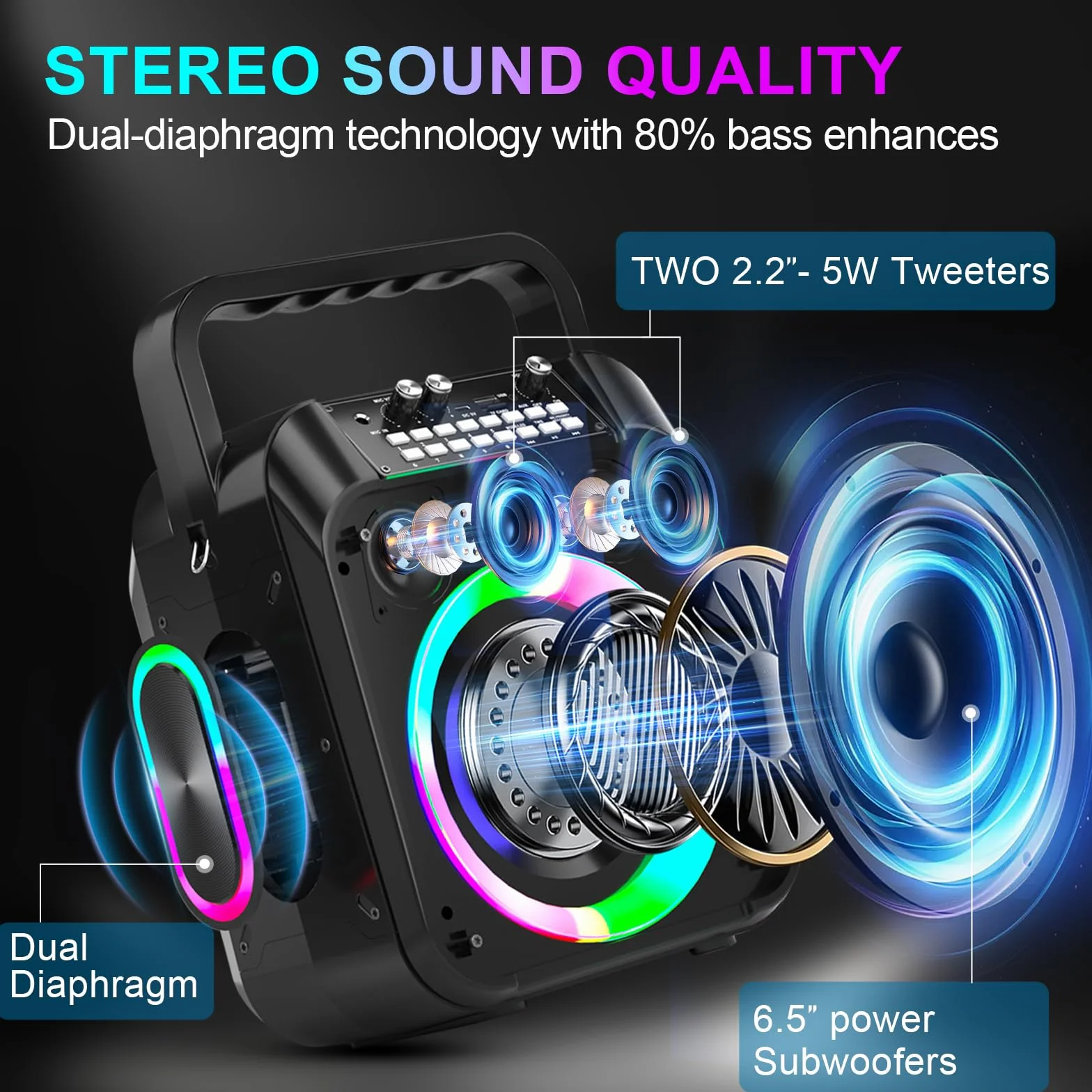 Máquina Karaoke,Altavoz Bluetooth Portátil con 2 Micrófonos Inalámbricos,Batería de 6000 mAh,Playtime 8H,Estéreo TWS,Luces RGB, Sistema Pa Dual Bass Boost para Adultos,Niños,Fiestas,Canto,DJ