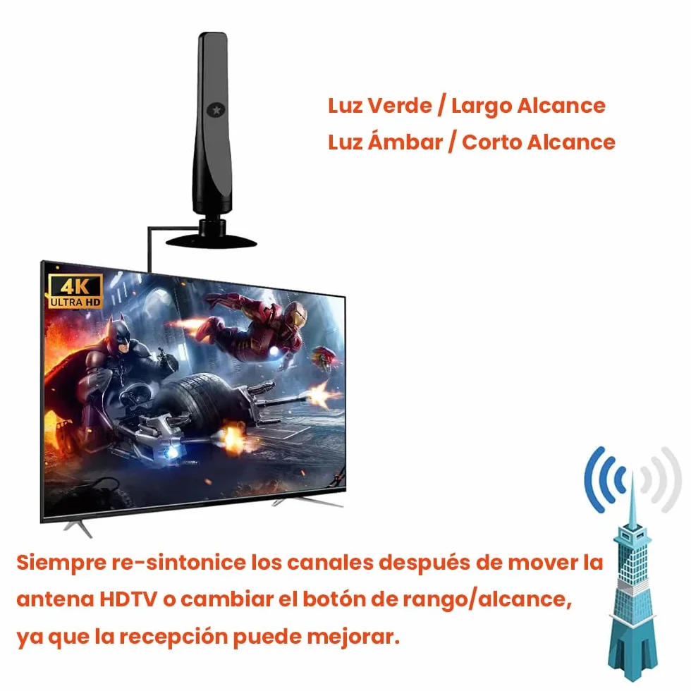 Antena de TV Digital HD para Interior, con Amplificador de Señal, Alcance de 80 km (50 Millas), Compatible con TDT 4K/1080P HDTV, Cable Coaxial de 3 m y Diseño Multidireccional