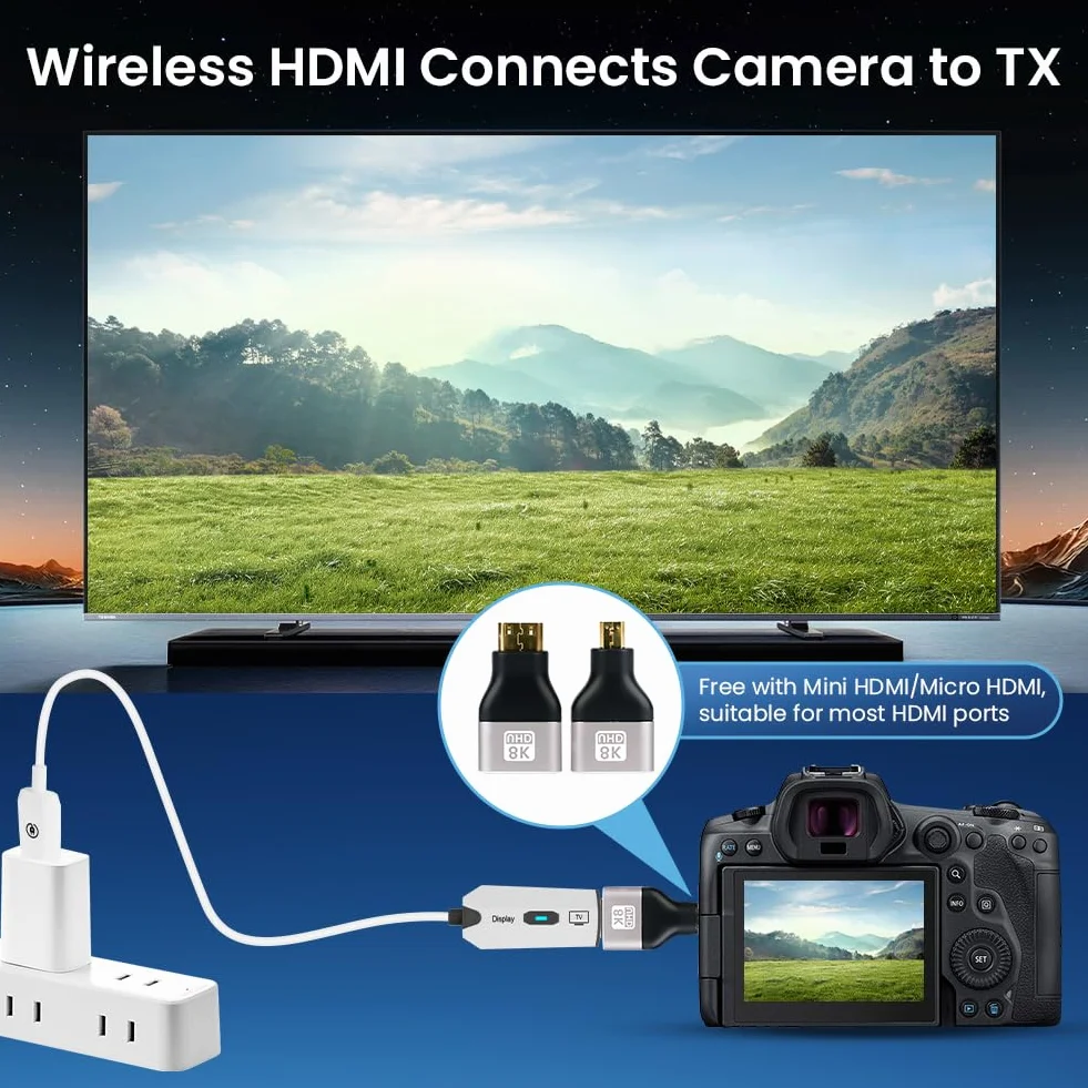 AXFEE Transmisor y Receptor HDMI Inalámbrico 1080P 60Hz 50m Baja Latencia Plug & Play