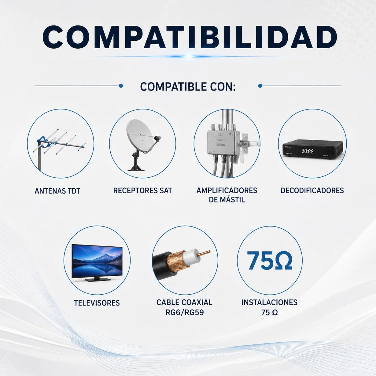Repartidor coaxial Splitter 4 salidas 5-2400MHz easyF CABLEPELADO