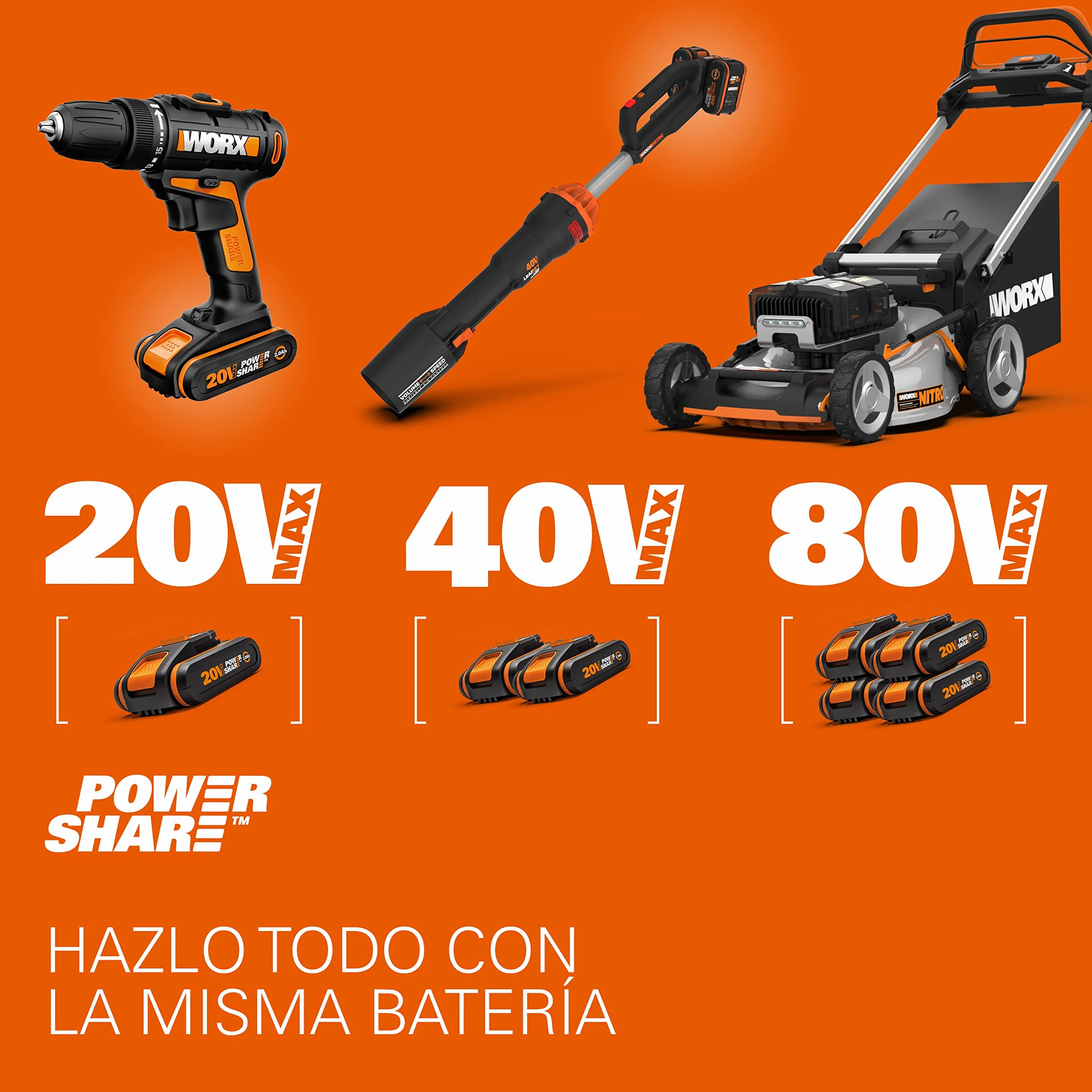 WORX PowerShare Pro WA3644 Batería Recargable Iones de Litio 20V 4,0 Ah