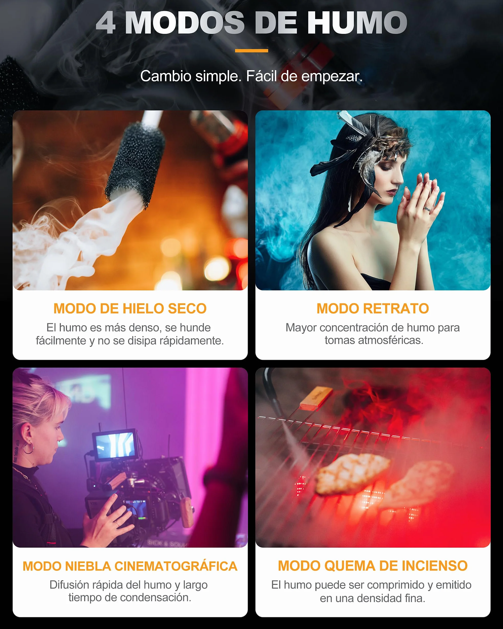 LENSGO Maquina de Humo Portatil con 60ml Líquido, Remoto Inalámbrico, Alimentado por Batería, Maquina de Niebla para Fotografía, Fiestas, Halloween, Bodas,Escenario, Smoke Mini
