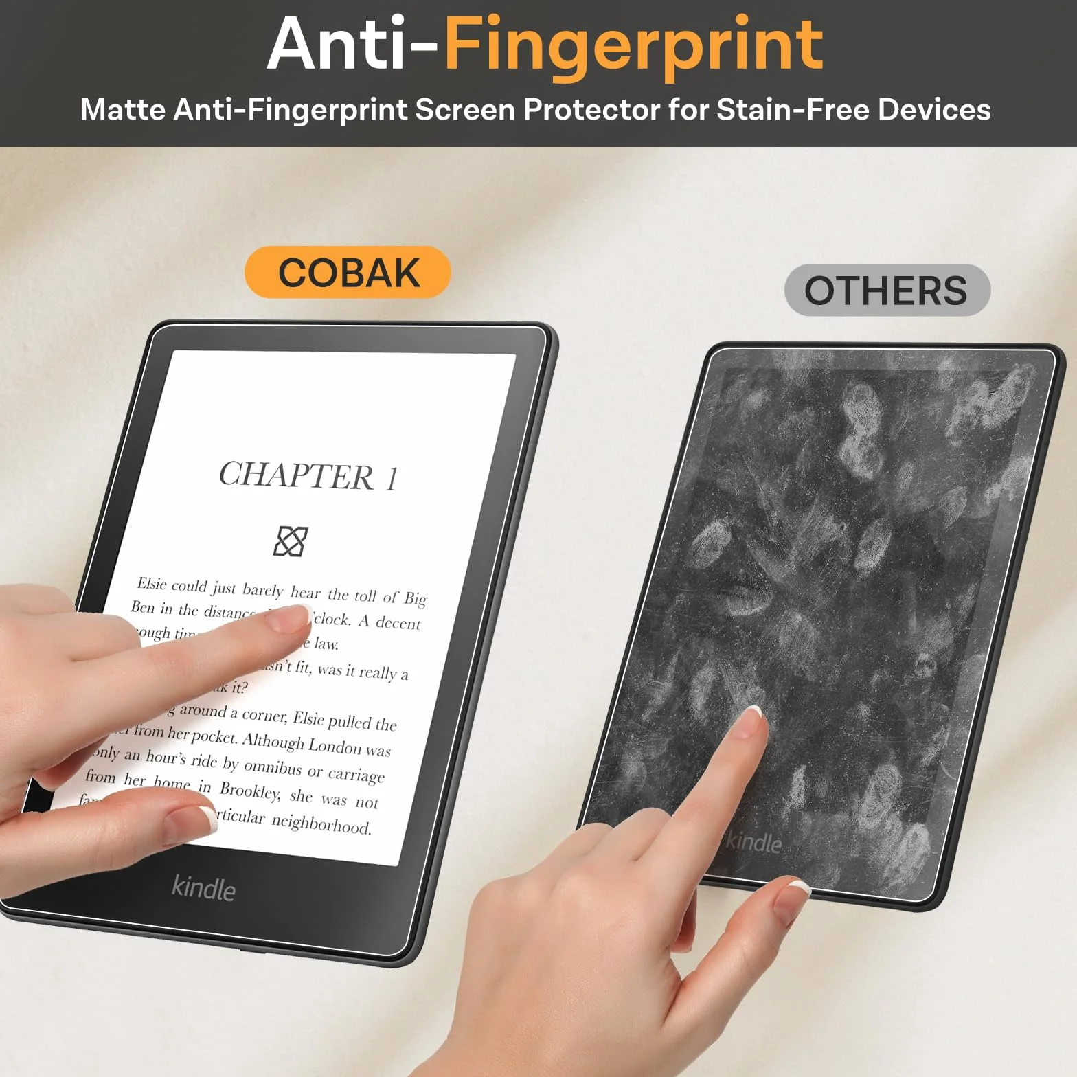 CoBak Protectores de Pantalla Antirreflejos Mate para Kindle Paperwhite 6.8 Pulgadas, Kobo Aura H2O Edition 2 - PET