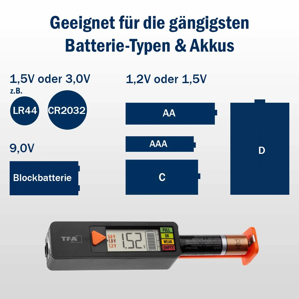 TFA Dostmann BatteryCheck 98.1126.01 - Comprobador de batería para pilas y baterías (AAA,AA,C,D), pila de botón, batería de bloque, indicador de estado de carga, negro, (L)89 (150 x (W) 25 x (H) 27 mm