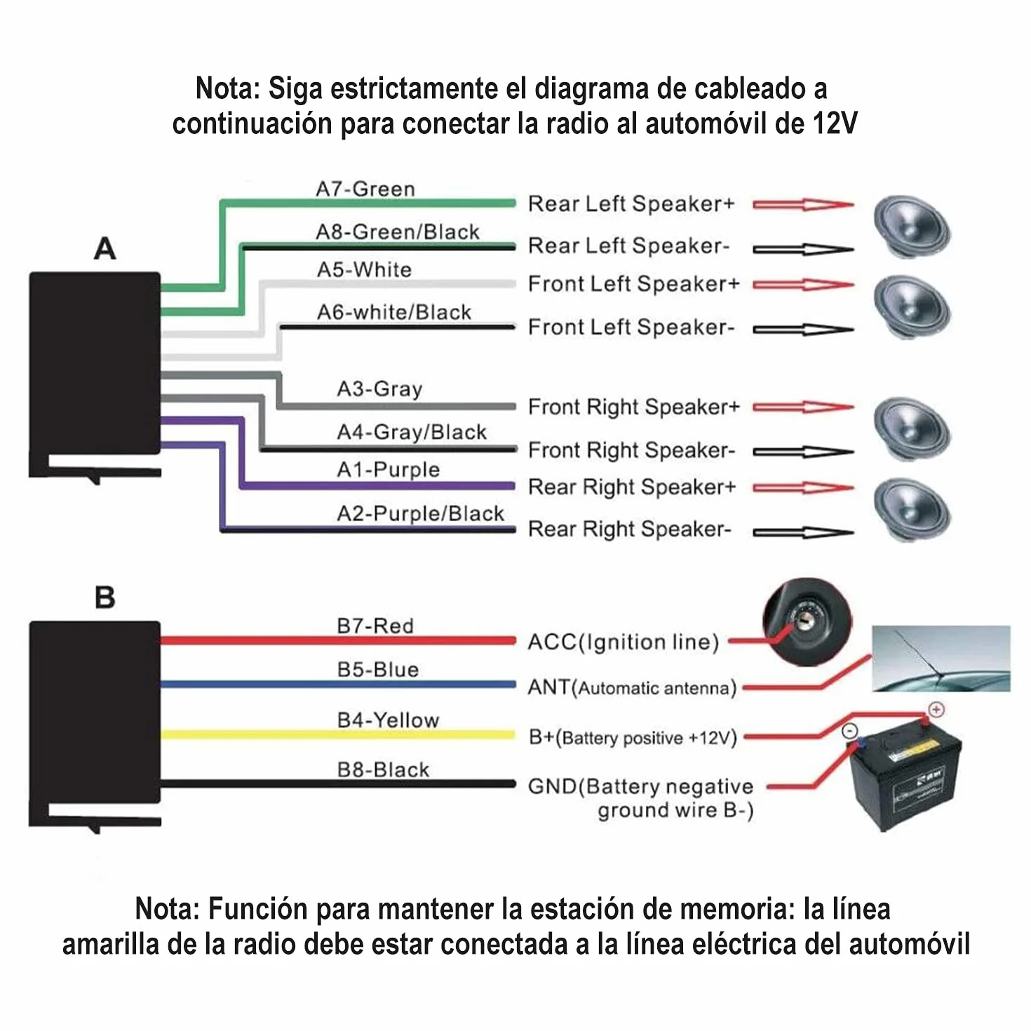 CENXINY Autoradio Bluetooth 5.0 FM Radio Coche Manos Libres Control Remoto Reproductor MP3 USB