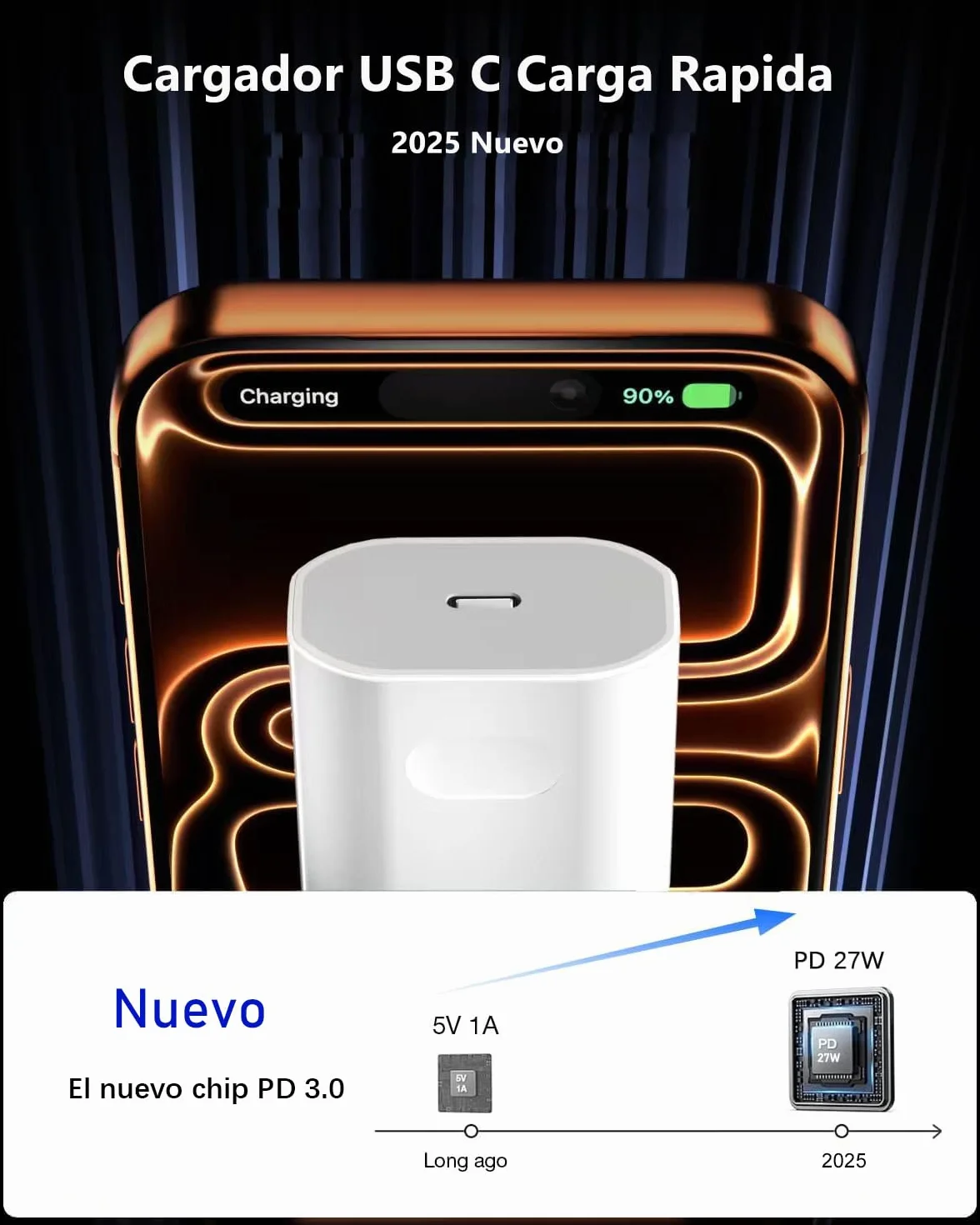 Cargador Carga Rápida 27W USB C para iPhone 16 15 Pro MAX Air Plus, iPad Pro/Air con Cable 2M
