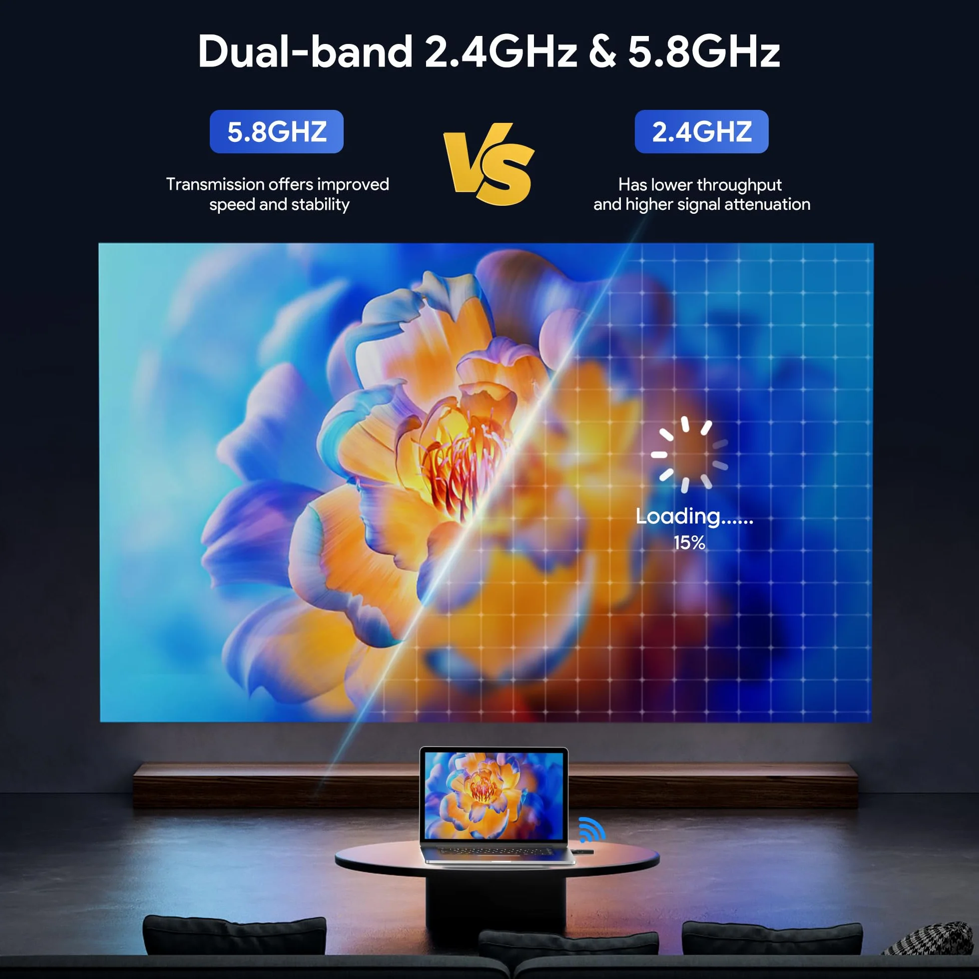 HDMI Inalámbrico 1080P Transmisor y Receptor Plug & Play para PC, Portátil, HD TV, Smartphone, PS5 y Proyector, HDMI Wireless, Streaming de Video