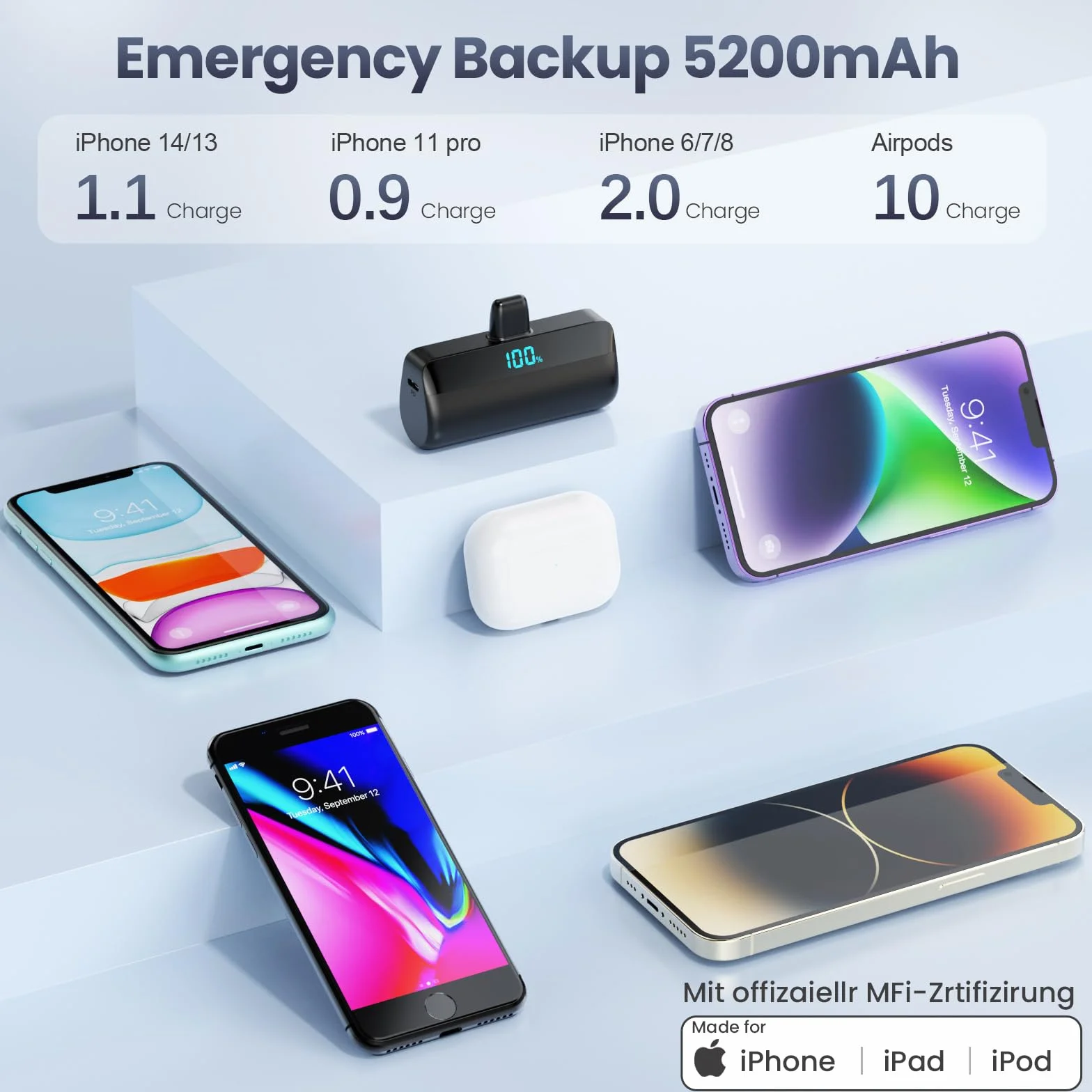 Mini Batería Externa 5200mAh para iPhone, Ultra Compacto Power Bank 20W PD Carga Rapida Cargador Portátil Powerbank con Pantalla LCD Compatible con iPhone 14/14 Pro Max/13 Plus/12/11/XR y Más (Negro)