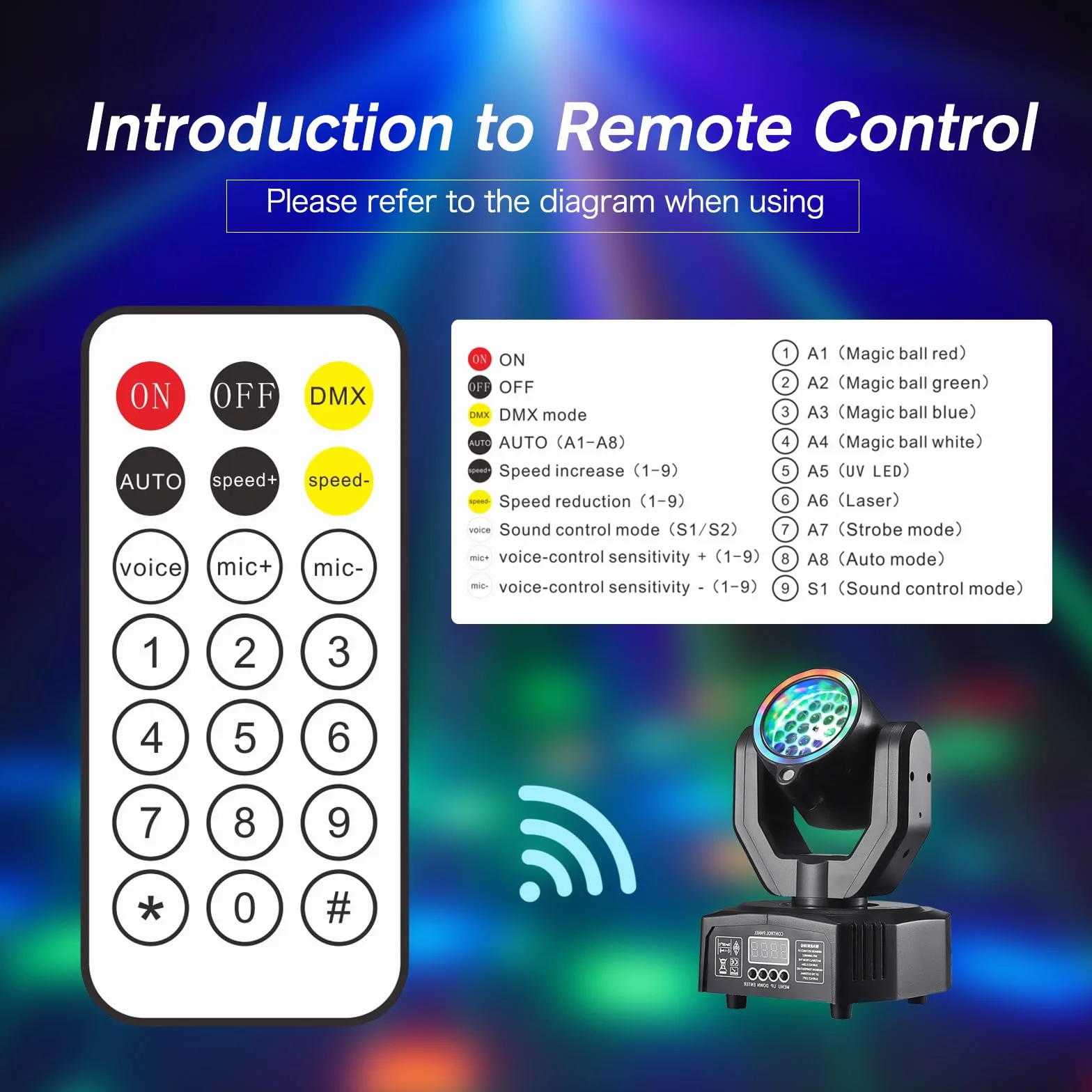 LT05 - Luz de discoteca con cabeza móvil, luz LED RGB LT05, proyector de DJ, luces de discoteca controladas por música, luces de discoteca, efecto DMX, para bar, KTV, reunión familiar, boda